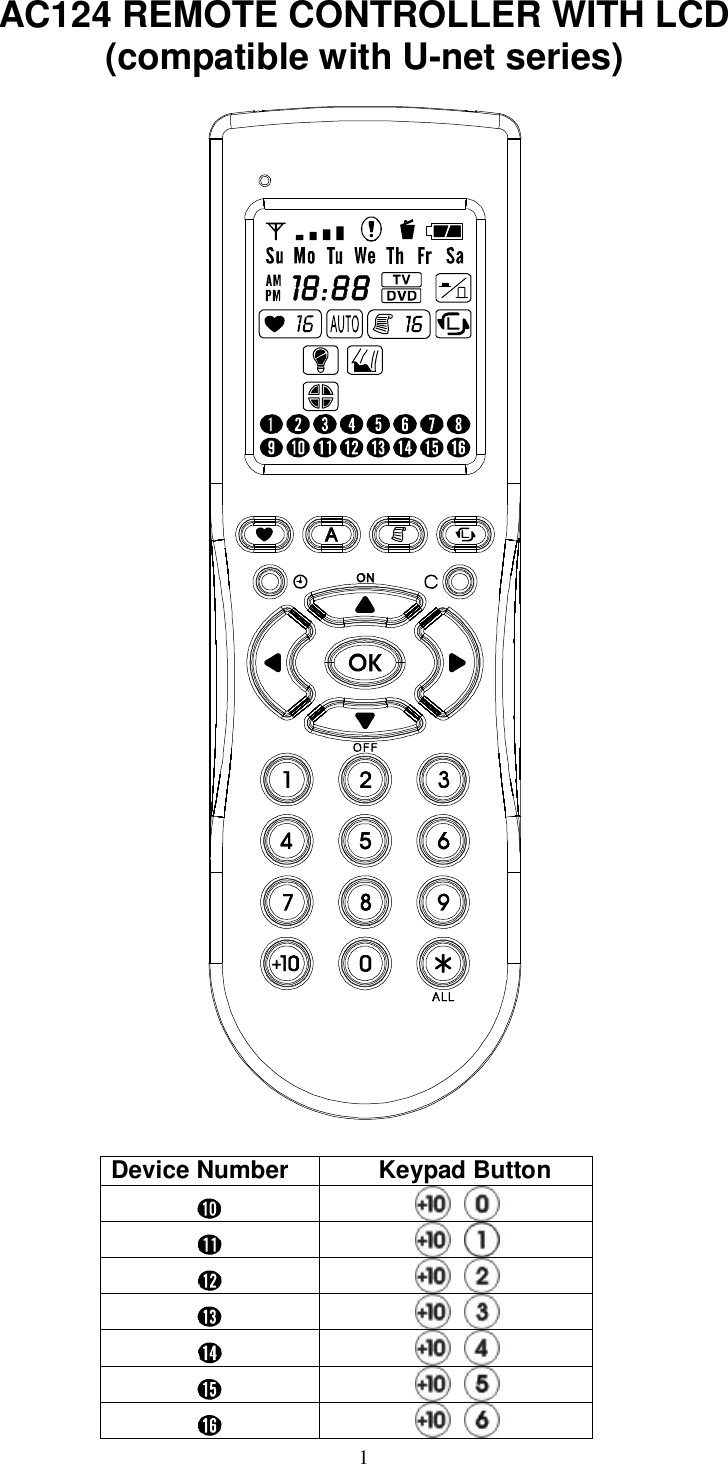 1 AC124 REMOTE CONTROLLER WITH LCD (compatible with U-net series)                                  Device Number  Keypad Button                             