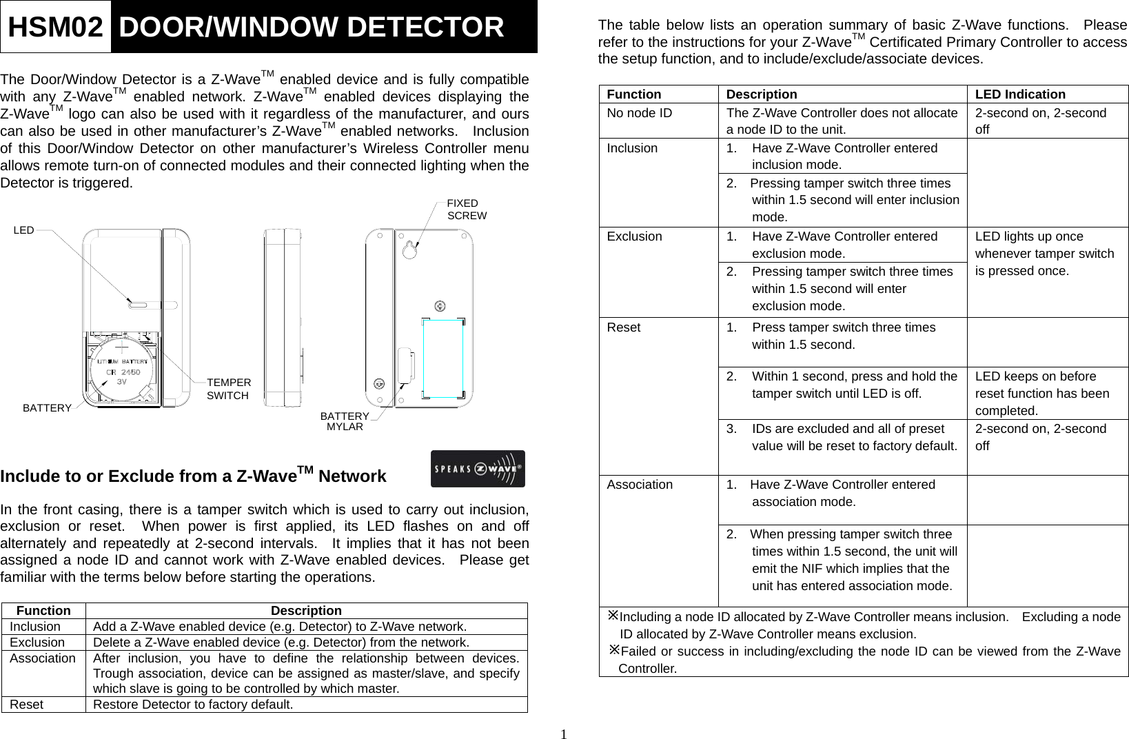 1 HSM02  DOOR/WINDOW DETECTOR  The Door/Window Detector is a Z-WaveTM enabled device and is fully compatible with any Z-WaveTM enabled network. Z-WaveTM enabled devices displaying the Z-WaveTM logo can also be used with it regardless of the manufacturer, and ours can also be used in other manufacturer’s Z-WaveTM enabled networks.  Inclusion of this Door/Window Detector on other manufacturer’s Wireless Controller menu allows remote turn-on of connected modules and their connected lighting when the Detector is triggered. LEDTEMPERSWITCHBATTERY BATTERYMYLARFIXEDSCREW  Include to or Exclude from a Z-WaveTM Network    In the front casing, there is a tamper switch which is used to carry out inclusion, exclusion or reset.  When power is first applied, its LED flashes on and off alternately and repeatedly at 2-second intervals.  It implies that it has not been assigned a node ID and cannot work with Z-Wave enabled devices.  Please get familiar with the terms below before starting the operations.      Function Description Inclusion   Add a Z-Wave enabled device (e.g. Detector) to Z-Wave network. Exclusion   Delete a Z-Wave enabled device (e.g. Detector) from the network. Association   After inclusion, you have to define the relationship between devices. Trough association, device can be assigned as master/slave, and specify which slave is going to be controlled by which master. Reset Restore Detector to factory default.  The table below lists an operation summary of basic Z-Wave functions.  Please refer to the instructions for your Z-WaveTM Certificated Primary Controller to access the setup function, and to include/exclude/associate devices.    Function Description  LED Indication No node ID  The Z-Wave Controller does not allocate a node ID to the unit. 2-second on, 2-second off Inclusion  1.  Have Z-Wave Controller entered inclusion mode.  2.    Pressing tamper switch three times within 1.5 second will enter inclusion mode. Exclusion  1.  Have Z-Wave Controller entered exclusion mode. LED lights up once whenever tamper switch is pressed once. 2.  Pressing tamper switch three times within 1.5 second will enter exclusion mode. Reset  1.  Press tamper switch three times within 1.5 second.  2.  Within 1 second, press and hold the tamper switch until LED is off. LED keeps on before reset function has been completed. 3.  IDs are excluded and all of preset value will be reset to factory default.2-second on, 2-second off Association  1.    Have Z-Wave Controller entered association mode.  2.    When pressing tamper switch three times within 1.5 second, the unit will emit the NIF which implies that the unit has entered association mode.  ÚIncluding a node ID allocated by Z-Wave Controller means inclusion.    Excluding a node ID allocated by Z-Wave Controller means exclusion. ÚFailed or success in including/excluding the node ID can be viewed from the Z-Wave Controller.  