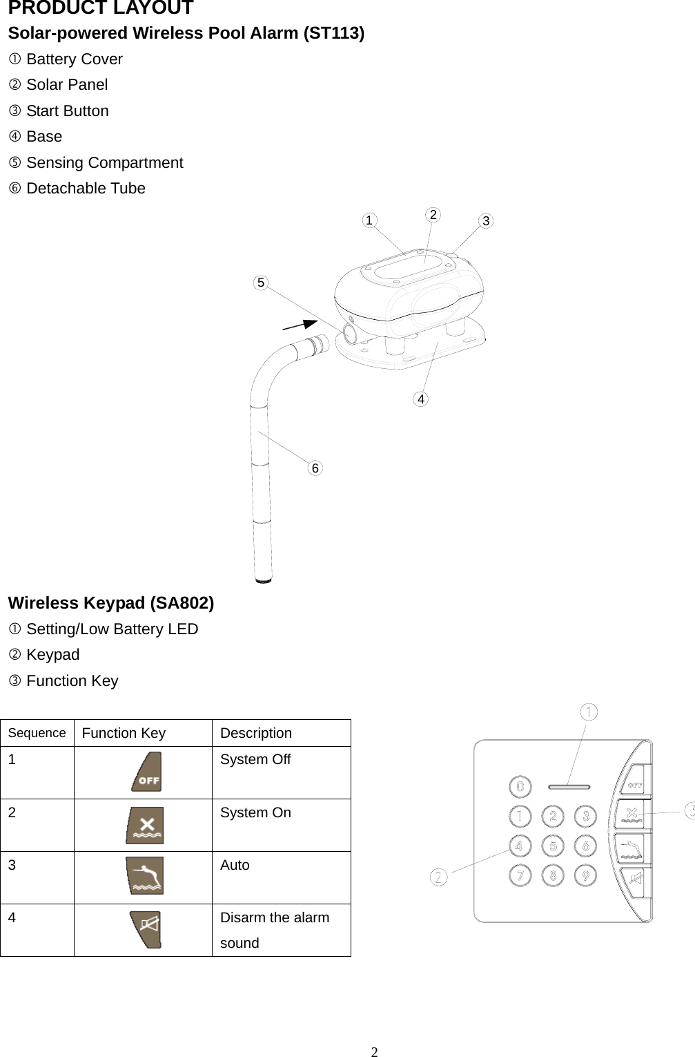PRODUCT LAYOUT Solar-powered Wireless Pool Alarm (ST113)  Battery Cover  Solar Panel  Start Button  Base  Sensing Compartment  Detachable Tube 312546 Wireless Keypad (SA802)  Setting/Low Battery LED 2  Keypad  Function Key  Sequence  Function Key  Description 1   System Off 2    System On 3    Auto 4    Disarm the alarm sound    