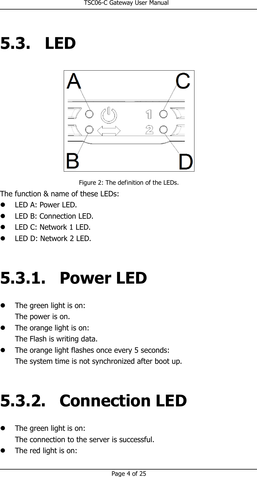                                                      TSC06-C Gateway User Manual   Page 4 of 25  5.3. LED  Figure 2: The definition of the LEDs. The function &amp; name of these LEDs:  LED A: Power LED.  LED B: Connection LED.  LED C: Network 1 LED.  LED D: Network 2 LED.  5.3.1. Power LED  The green light is on: The power is on.  The orange light is on: The Flash is writing data.  The orange light flashes once every 5 seconds: The system time is not synchronized after boot up.  5.3.2. Connection LED  The green light is on: The connection to the server is successful.  The red light is on: 