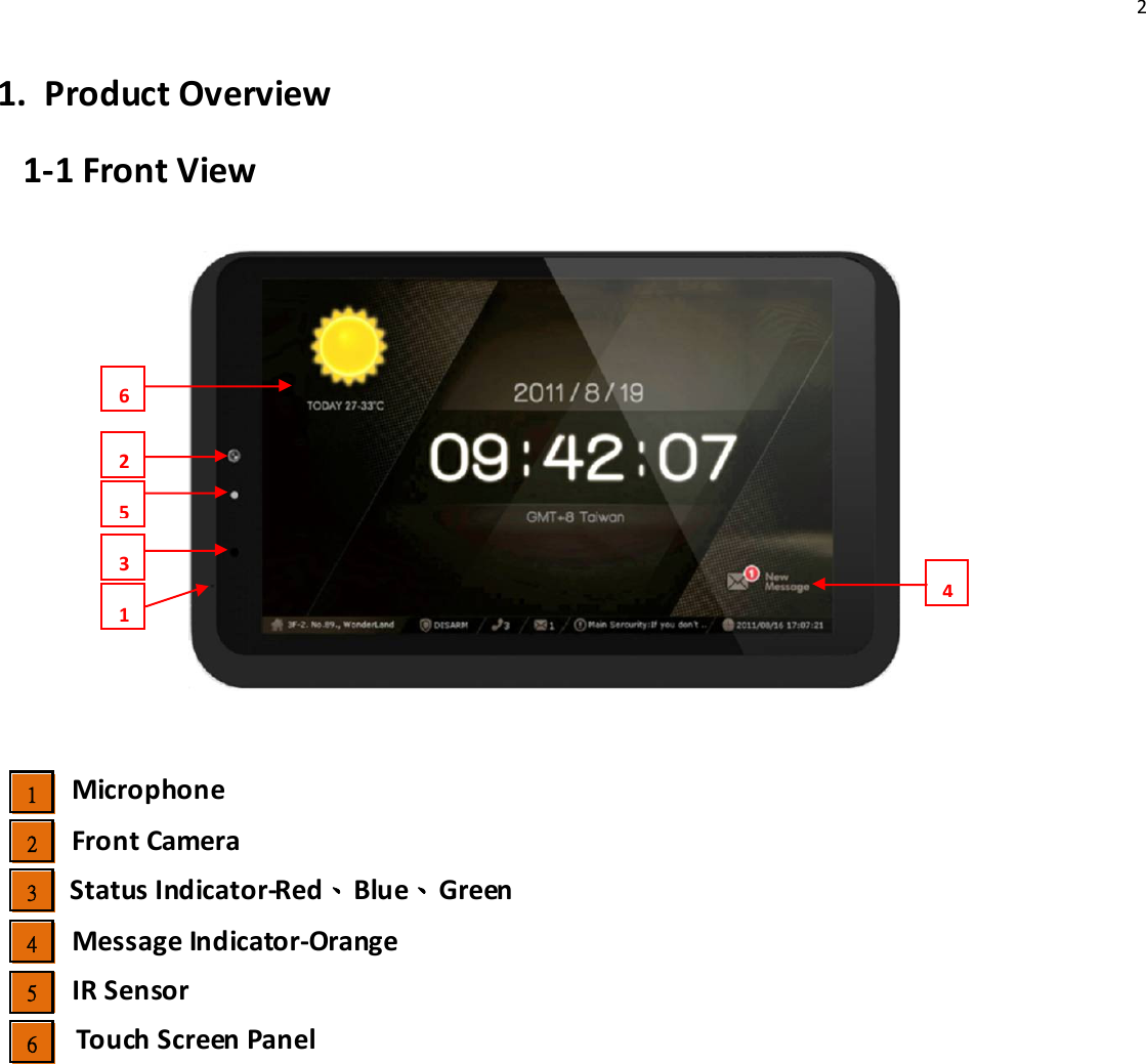 2  1.  Product Overview    1-1 Front View         Microphone      Front Camera       Status Indicator-Red、Blue、Green      Message Indicator-Orange IR Sensor Touch Screen Panel                   1 2 3 4 5 6 1 2 3 5 6 4 
