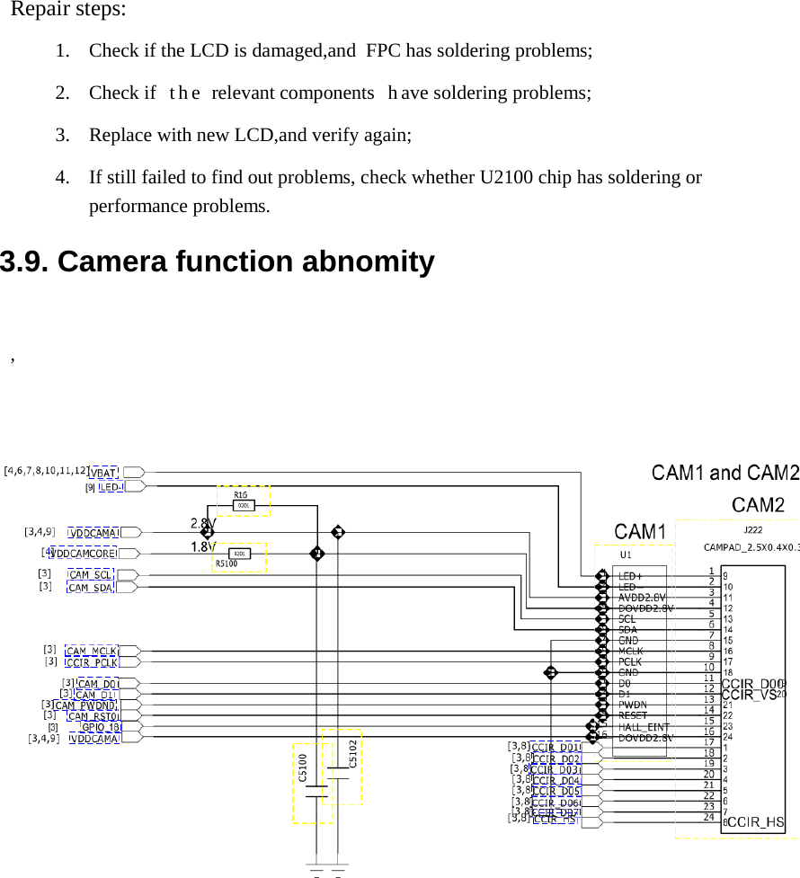     Repair steps:  1.  Check if the LCD is damaged,and  FPC has soldering problems;  2.  Check if   t he  relevant components  h ave soldering problems;  3.  Replace with new LCD,and verify again;  4.  If still failed to find out problems, check whether U2100 chip has soldering or performance problems.  3.9. Camera function abnomity   ,       