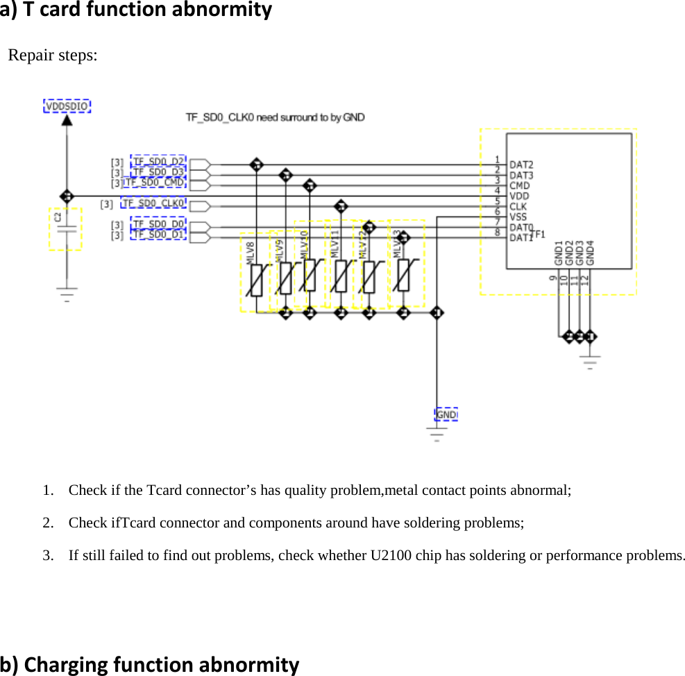 a)TcardfunctionabnormityRepair steps:   1.  Check if the Tcard connector’s has quality problem,metal contact points abnormal;  2.  Check ifTcard connector and components around have soldering problems;  3.  If still failed to find out problems, check whether U2100 chip has soldering or performance problems.       b)Chargingfunctionabnormity     