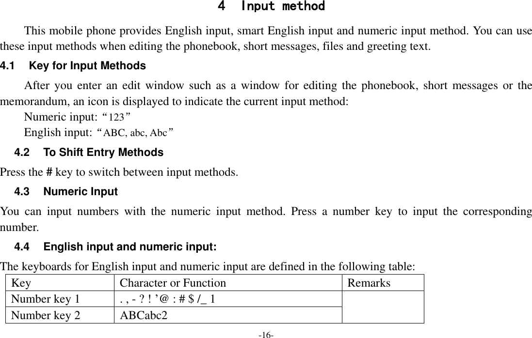  -16- 4 Input method This mobile phone provides English input, smart English input and numeric input method. You can use these input methods when editing the phonebook, short messages, files and greeting text. 4.1  Key for Input Methods After you enter  an edit window such as  a window for editing the  phonebook,  short messages or  the memorandum, an icon is displayed to indicate the current input method: Numeric input:“123” English input:“ABC, abc, Abc” 4.2  To Shift Entry Methods Press the # key to switch between input methods. 4.3  Numeric Input You  can  input  numbers  with  the  numeric  input  method.  Press  a  number  key  to  input  the  corresponding number. 4.4  English input and numeric input: The keyboards for English input and numeric input are defined in the following table: Key Character or Function Remarks Number key 1 . , - ? ! ’@ : # $ /_ 1  Number key 2 ABCabc2 