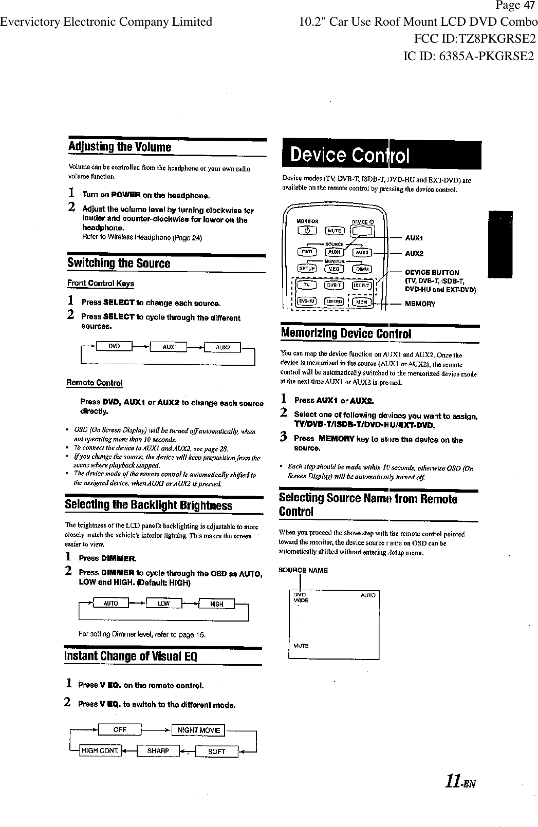           Page 47 Evervictory Electronic Company Limited 10.2" Car Use Roof Mount LCD DVD Combo                                                              FCC ID:TZ8PKGRSE2                                                            IC ID: 6385A-PKGRSE2   