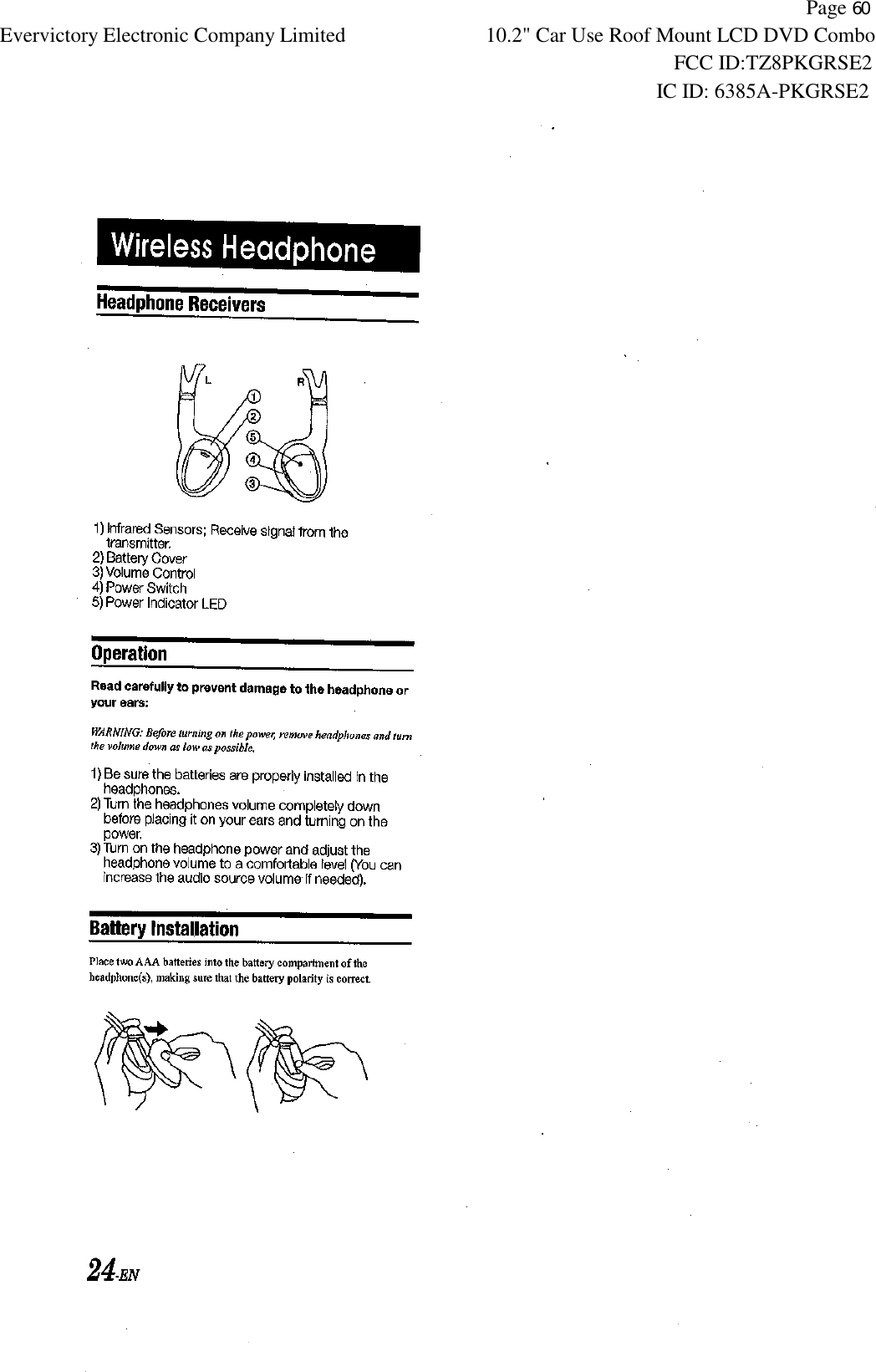           Page 60 Evervictory Electronic Company Limited 10.2" Car Use Roof Mount LCD DVD Combo                                                              FCC ID:TZ8PKGRSE2                                                            IC ID: 6385A-PKGRSE2   