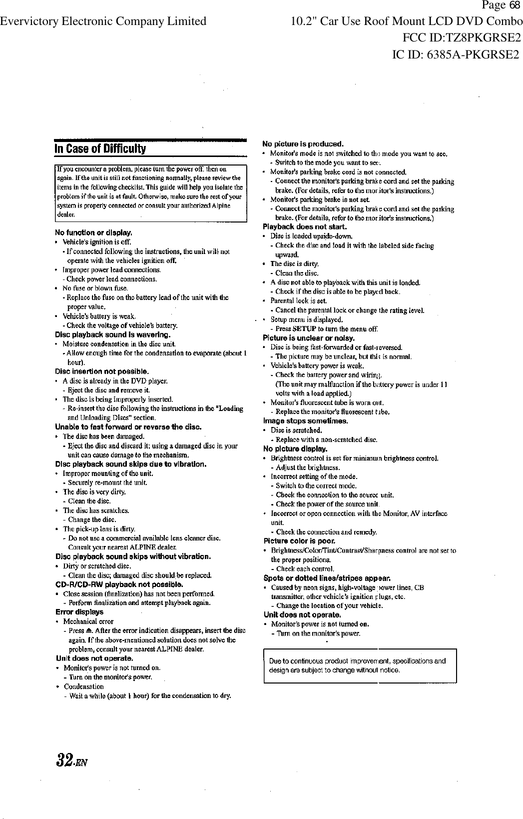           Page 68 Evervictory Electronic Company Limited 10.2" Car Use Roof Mount LCD DVD Combo                                                              FCC ID:TZ8PKGRSE2                                                            IC ID: 6385A-PKGRSE2   