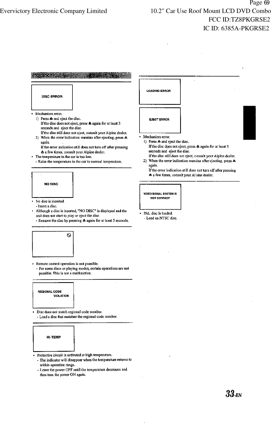           Page 69 Evervictory Electronic Company Limited 10.2" Car Use Roof Mount LCD DVD Combo                                                              FCC ID:TZ8PKGRSE2                                                            IC ID: 6385A-PKGRSE2   