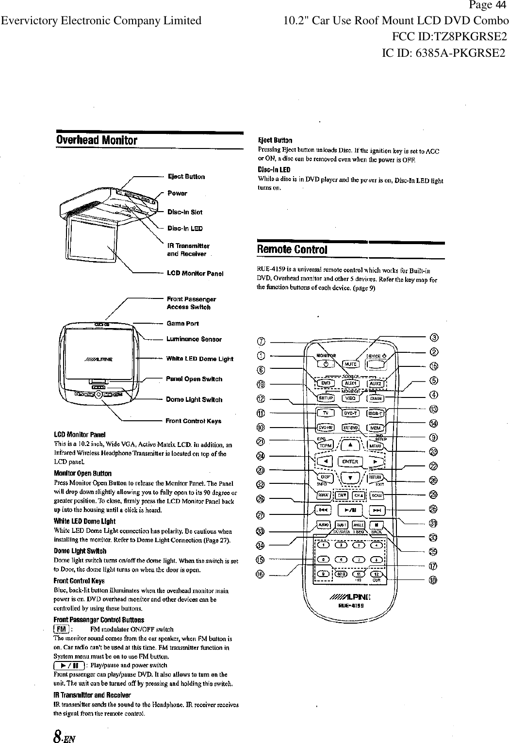           Page 44 Evervictory Electronic Company Limited 10.2" Car Use Roof Mount LCD DVD Combo                                                              FCC ID:TZ8PKGRSE2                                                            IC ID: 6385A-PKGRSE2   