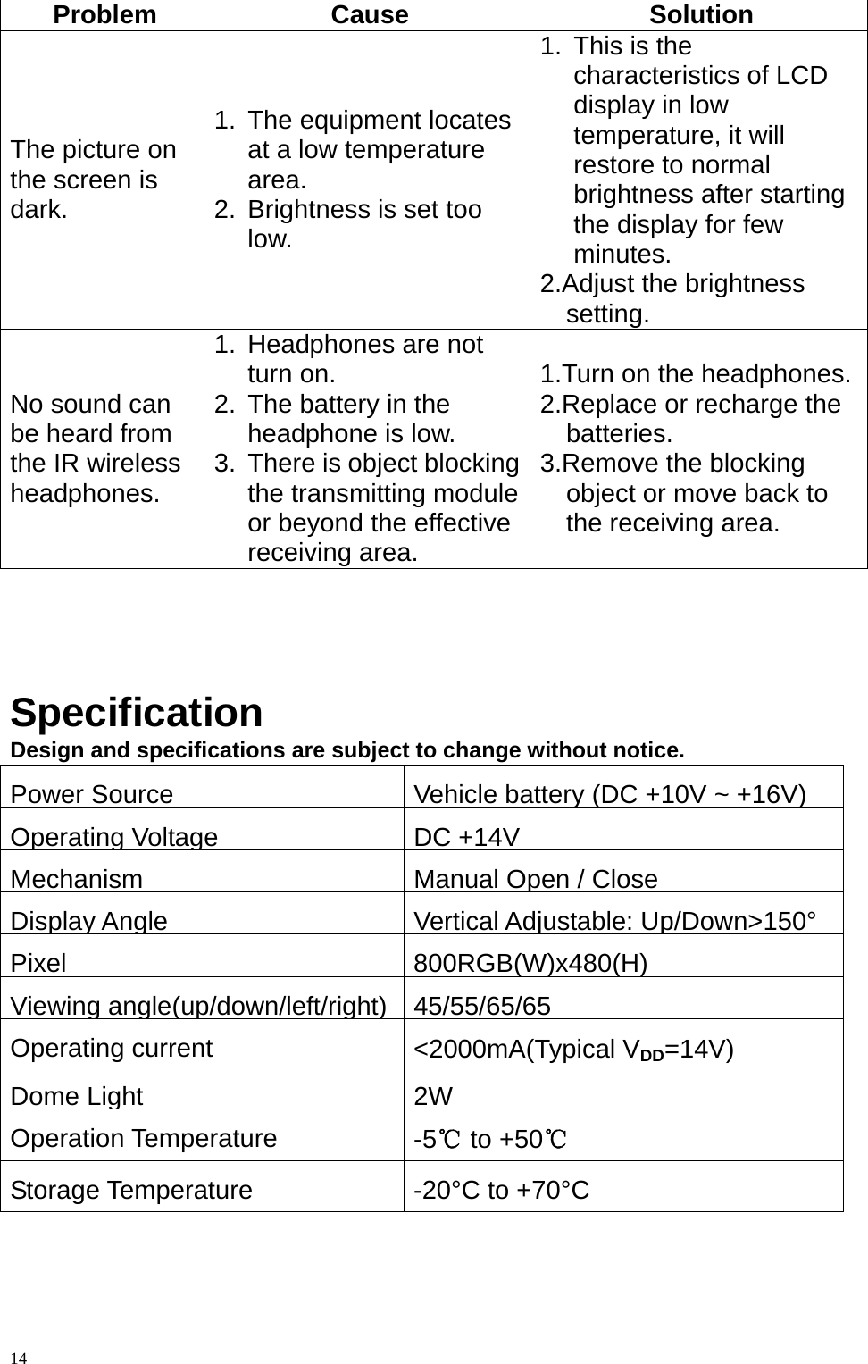  14 Problem Cause  Solution The picture on the screen is dark. 1.  The equipment locates at a low temperature area. 2.  Brightness is set too low. 1.  This is the characteristics of LCD display in low temperature, it will restore to normal brightness after starting the display for few minutes. 2.Adjust the brightness setting. No sound can be heard from the IR wireless headphones. 1.  Headphones are not turn on. 2.  The battery in the headphone is low. 3.  There is object blocking the transmitting module or beyond the effective receiving area. 1.Turn on the headphones.2.Replace or recharge the batteries. 3.Remove the blocking object or move back to the receiving area.     Specification Design and specifications are subject to change without notice. Power Source Vehicle battery (DC +10V ~ +16V) Operating Voltage DC +14VMechanism Manual Open / CloseDisplay Angle Vertical Adjustable: Up/Down>150&deg; Pixel 800RGB(W)x480(H)Viewing angle(up/down/left/right)45/55/65/65Operating current    <2000mA(Typical VDD=14V) Dome Light 2WOperation Temperature  -5℃ to +50℃ Storage Temperature  -20&deg;C to +70&deg;C     