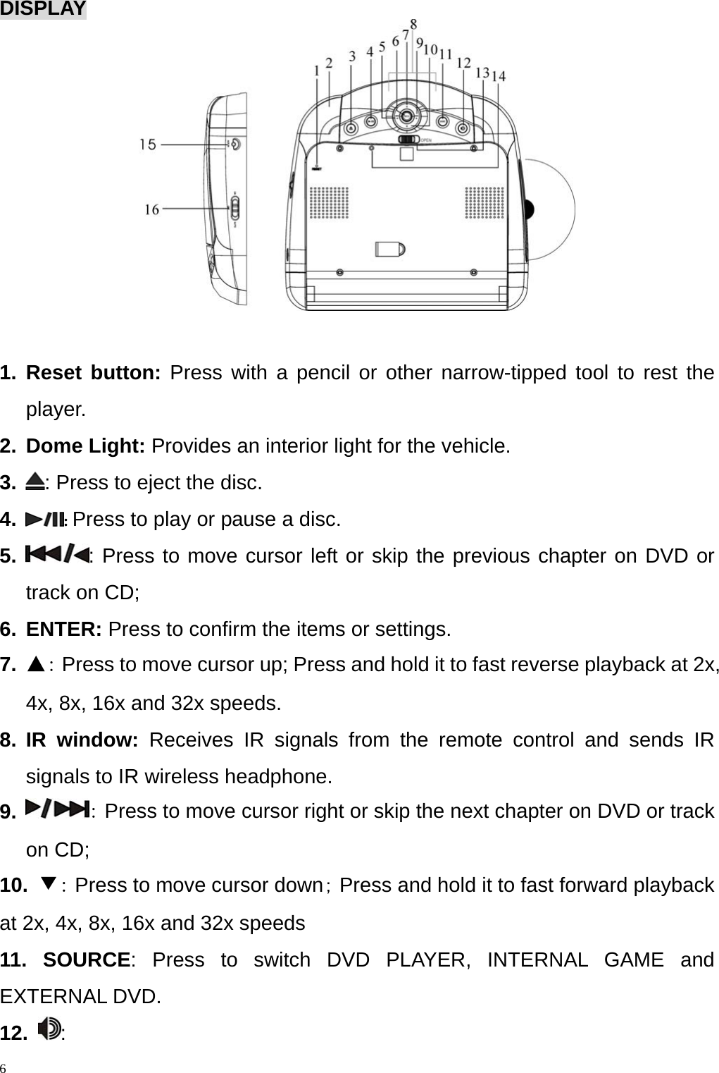 DISPLAY   1. Reset button: Press with a pencil or other narrow-tipped tool to rest the     player. 2. Dome Light: Provides an interior light for the vehicle. 3.  : Press to eject the disc. 4.  : Press to play or pause a disc. 5.  : Press to move cursor left or skip the previous chapter on DVD or track on CD; 6. ENTER: Press to confirm the items or settings.   7.  ▲: Press to move cursor up; Press and hold it to fast reverse playback at 2x, 4x, 8x, 16x and 32x speeds.  8. IR window: Receives IR signals from the remote control and sends IR signals to IR wireless headphone. 9.  : Press to move cursor right or skip the next chapter on DVD or track on CD; 10.  ▼: Press to move cursor down; Press and hold it to fast forward playback at 2x, 4x, 8x, 16x and 32x speeds  11. SOURCE: Press to switch DVD PLAYER, INTERNAL GAME and EXTERNAL DVD. 12. :   6 