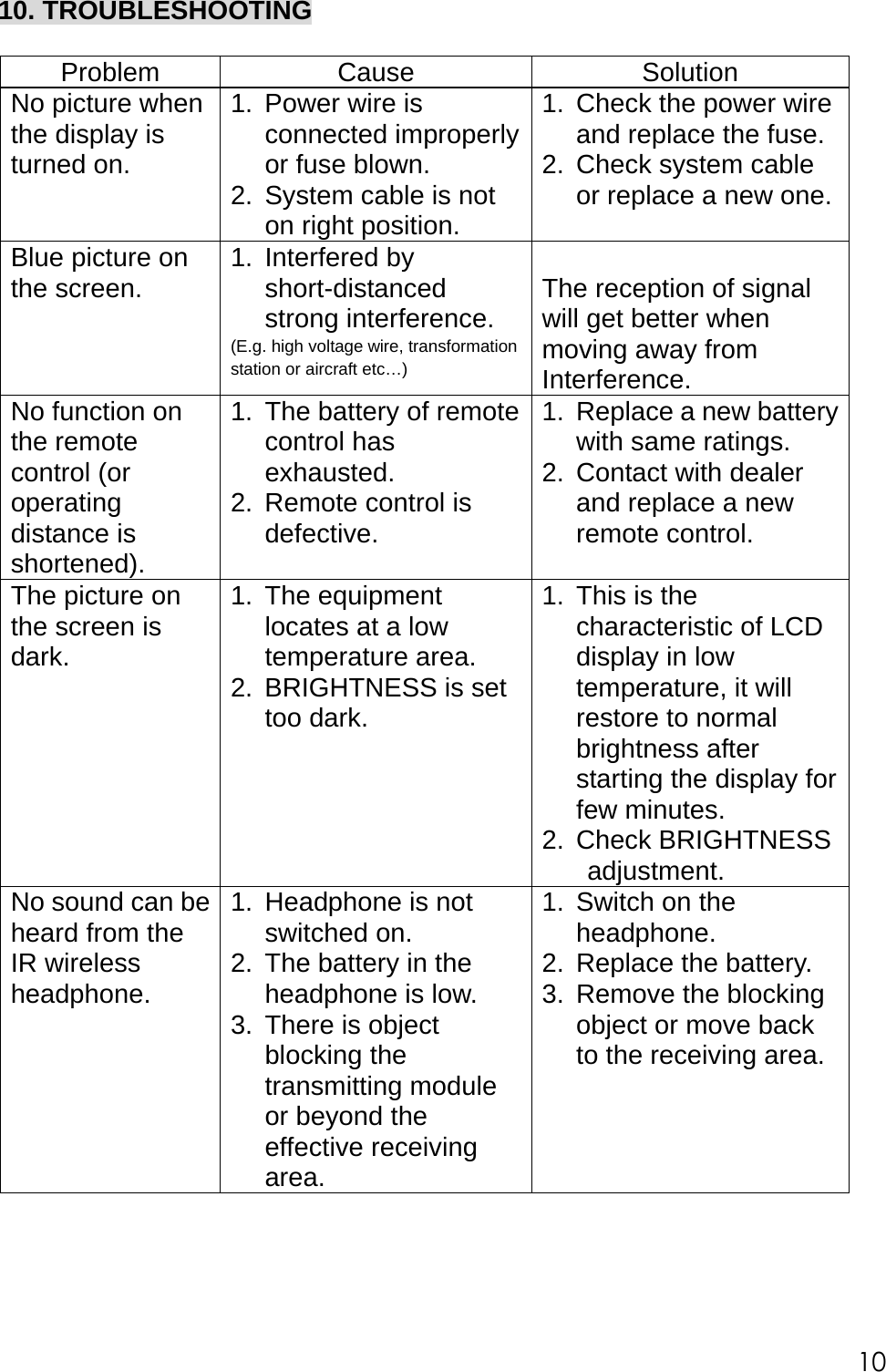   10. TROUBLESHOOTING  Problem Cause  Solution No picture when the display is turned on. 1.  Power wire is connected improperly or fuse blown. 2.  System cable is not on right position. 1.  Check the power wire and replace the fuse. 2.  Check system cable or replace a new one. Blue picture on the screen.  1. Interfered by short-distanced strong interference. (E.g. high voltage wire, transformation station or aircraft etc&hellip;)  The reception of signal will get better when moving away from Interference. No function on the remote control (or operating distance is shortened). 1.  The battery of remote control has exhausted. 2.  Remote control is defective. 1.  Replace a new battery with same ratings. 2.  Contact with dealer and replace a new remote control. The picture on the screen is dark. 1. The equipment locates at a low temperature area. 2.  BRIGHTNESS is set too dark. 1.  This is the characteristic of LCD display in low temperature, it will restore to normal brightness after starting the display for few minutes. 2. Check BRIGHTNESS adjustment. No sound can be heard from the   IR wireless headphone. 1.  Headphone is not switched on. 2.  The battery in the headphone is low. 3.  There is object blocking the transmitting module or beyond the effective receiving area. 1.  Switch on the headphone. 2.  Replace the battery. 3.  Remove the blocking object or move back to the receiving area.        10 
