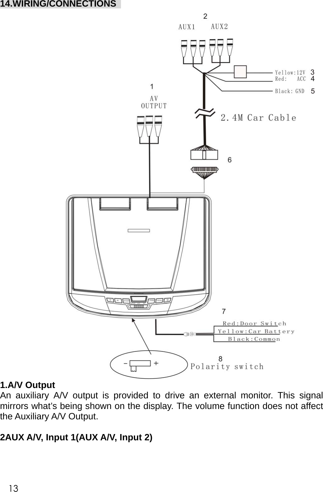 14.WIRING/CONNECTIONS              1.A/V Output An auxiliary A/V output is provided to drive an external monitor. This signal mirrors what&rsquo;s being shown on the display. The volume function does not affect the Auxiliary A/V Output.  2AUX A/V, Input 1(AUX A/V, Input 2)    13
