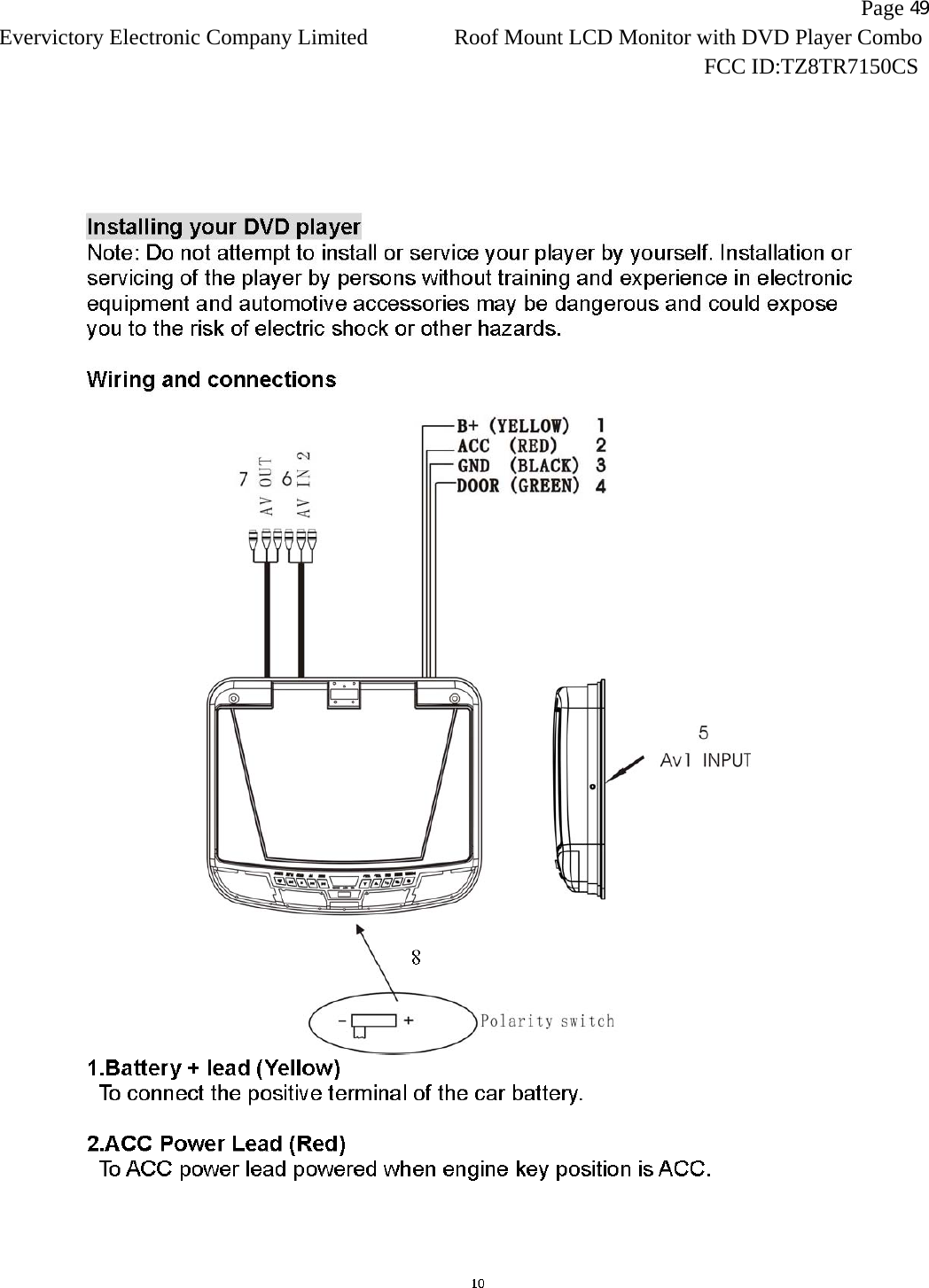                   Page 49Evervictory Electronic Company Limited Roof Mount LCD Monitor with DVD Player Combo                                                              FCC ID:TZ8TR7150CS   