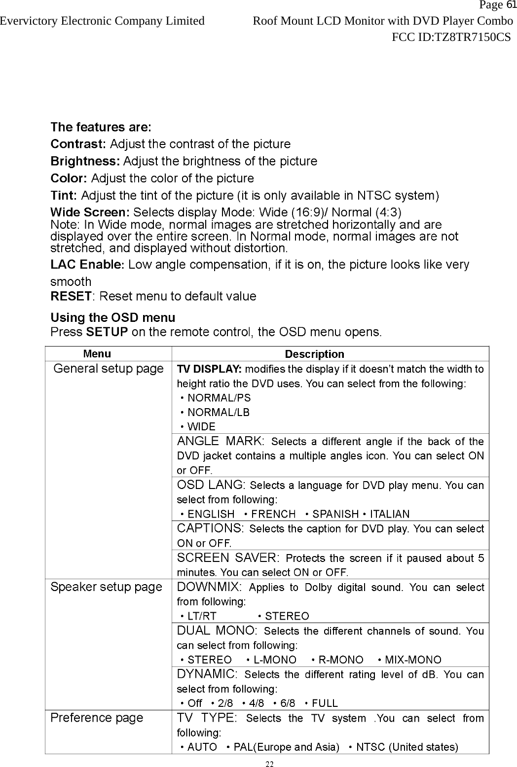                   Page 61Evervictory Electronic Company Limited Roof Mount LCD Monitor with DVD Player Combo                                                              FCC ID:TZ8TR7150CS   