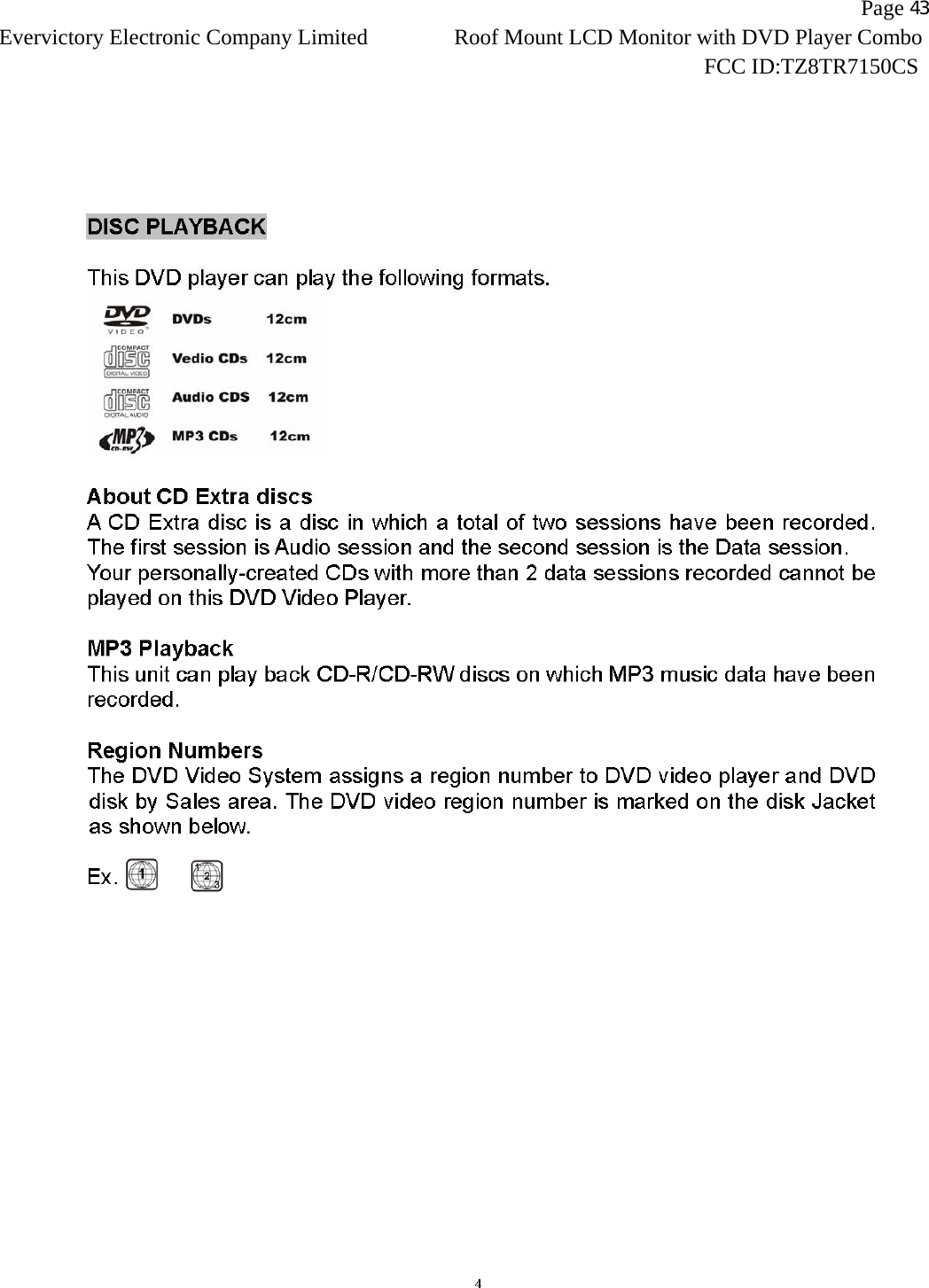                   Page 43Evervictory Electronic Company Limited Roof Mount LCD Monitor with DVD Player Combo                                                              FCC ID:TZ8TR7150CS   