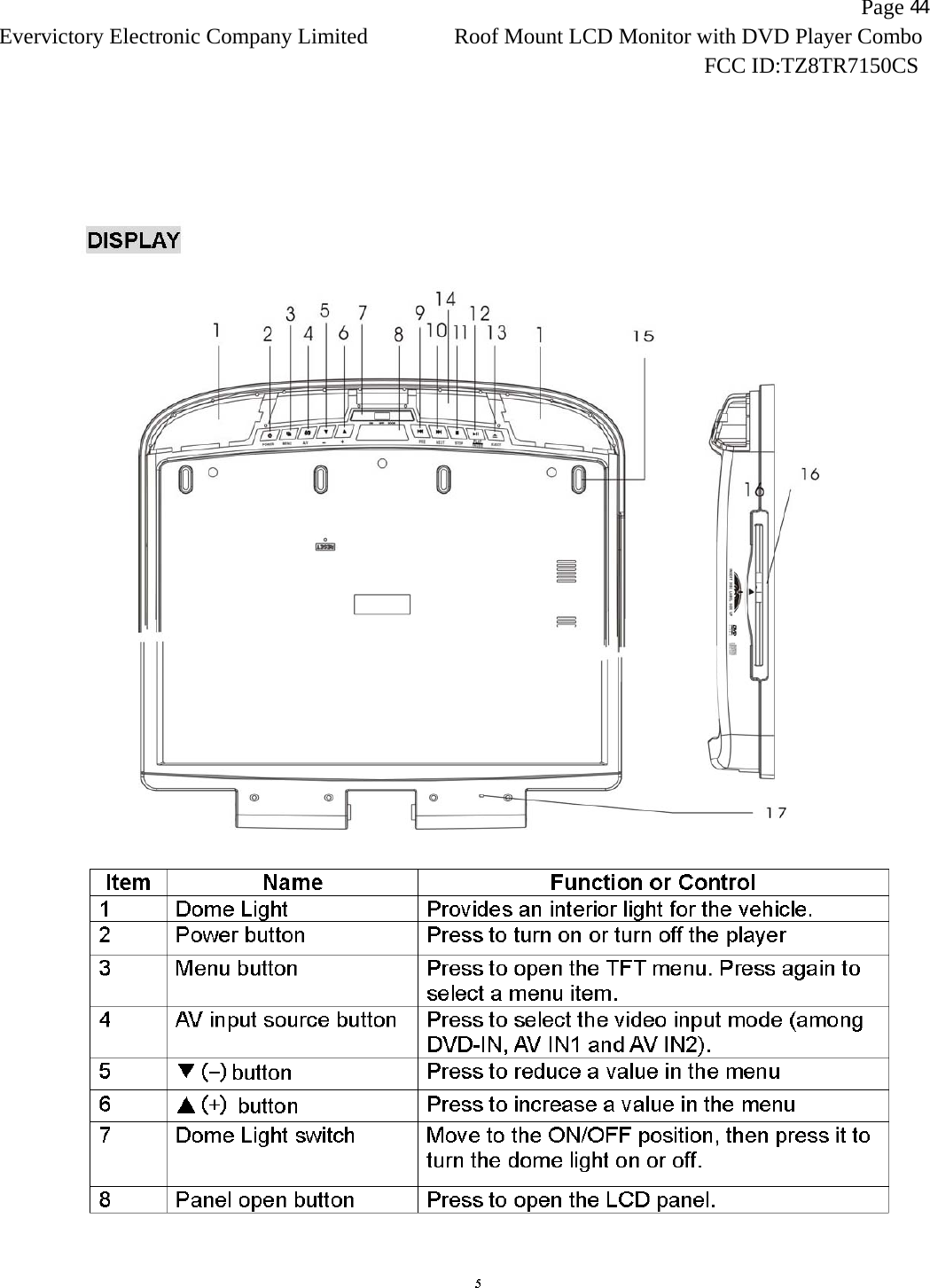                   Page 44Evervictory Electronic Company Limited Roof Mount LCD Monitor with DVD Player Combo                                                              FCC ID:TZ8TR7150CS   