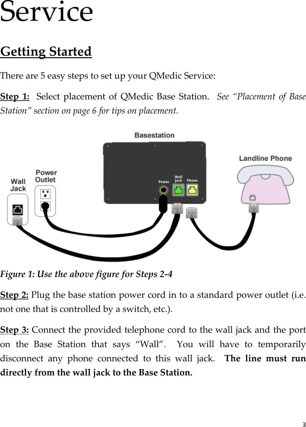 3  Service Getting Started There are 5 easy steps to set up your QMedic Service: Step  1:  Select  placement of  QMedic  Base  Station.    See  “Placement  of  Base Station” section on page 6 for tips on placement.  Figure 1: Use the above figure for Steps 2-4 Step 2: Plug the base station power cord in to a standard power outlet (i.e. not one that is controlled by a switch, etc.). Step 3: Connect the provided telephone cord to the wall jack and the port on  the  Base  Station  that  says  “Wall”.    You  will  have  to  temporarily disconnect  any  phone  connected  to  this  wall  jack.    The  line  must  run directly from the wall jack to the Base Station.    