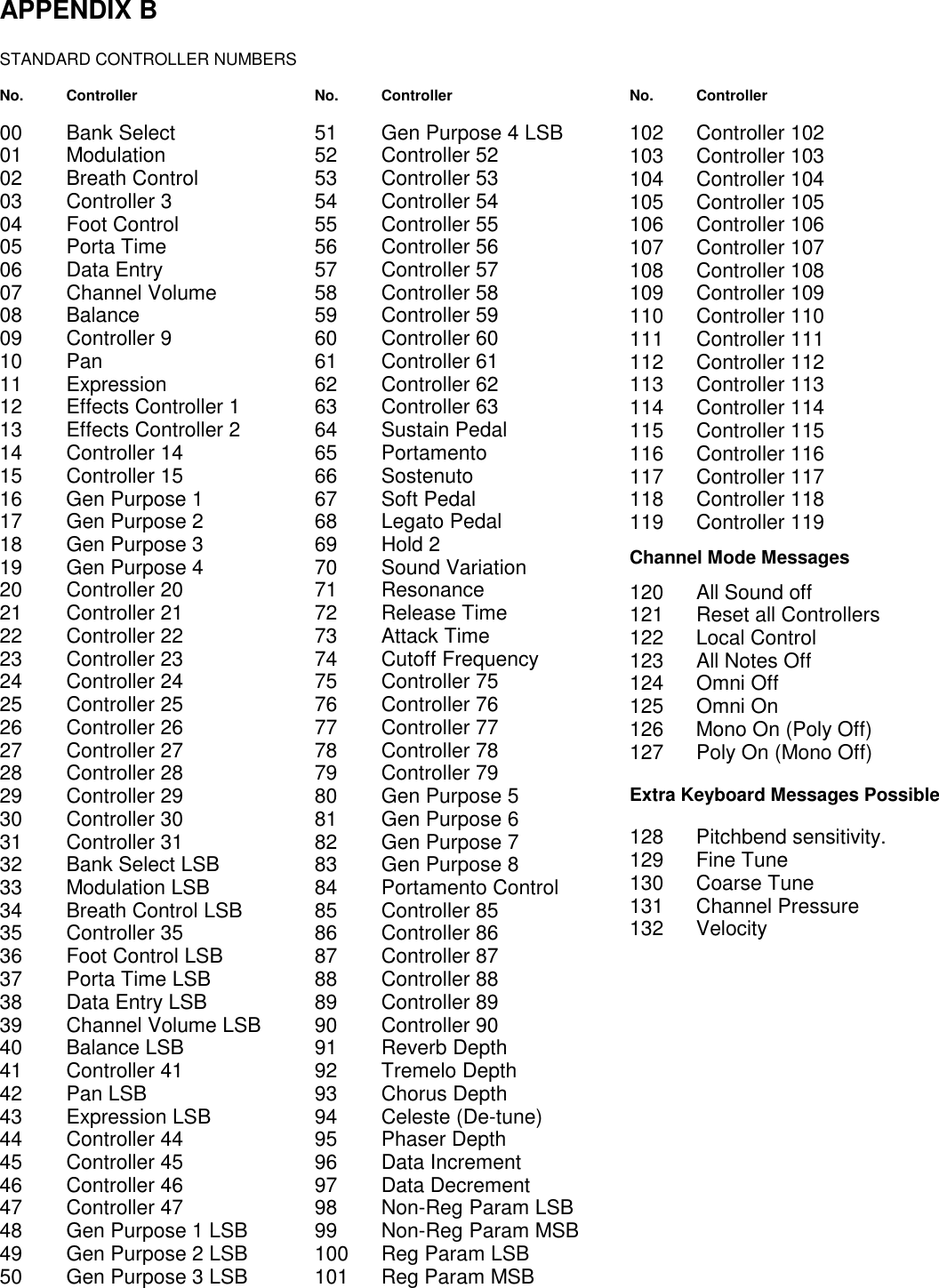 Page 12 of 12 - Evolution-Technologies Evolution-Technologies-249-Users-Manual-  Evolution-technologies-249-users-manual