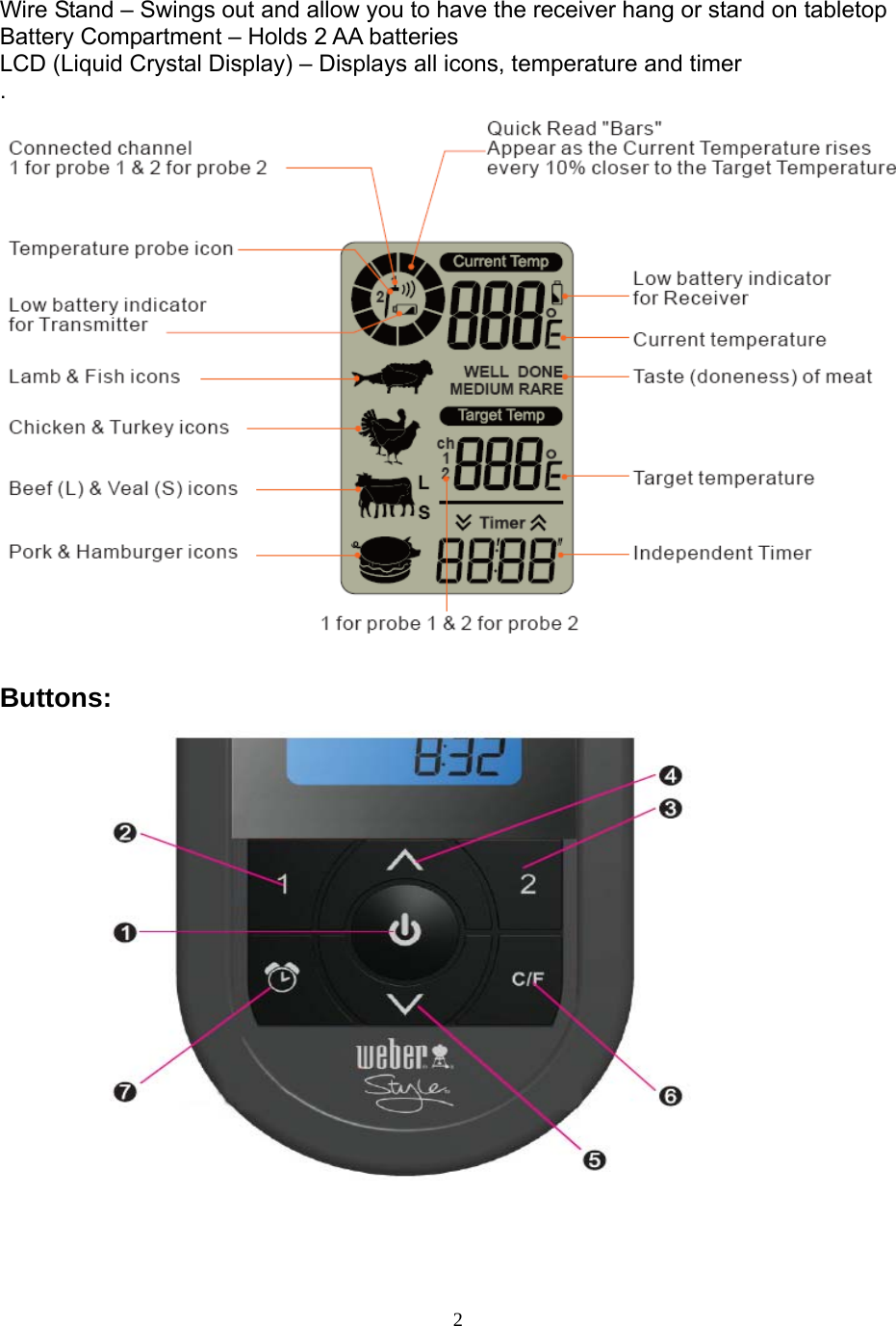  2Wire Stand – Swings out and allow you to have the receiver hang or stand on tabletop Battery Compartment – Holds 2 AA batteries LCD (Liquid Crystal Display) – Displays all icons, temperature and timer .   Buttons:          