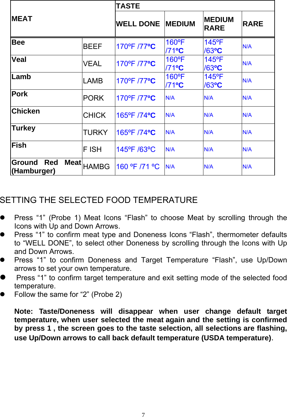  7MEAT TASTE  WELL DONE MEDIUM  MEDIUM RARE  RARE Bee  BEEF  170ºF /77ºC 160ºF /71ºC 145ºF /63ºC N/A Veal  VEAL  170ºF /77ºC 160ºF /71ºC 145ºF /63ºC N/A Lamb  LAMB  170ºF /77ºC 160ºF /71ºC 145ºF /63ºC N/A Pork  PORK  170ºF /77ºC N/A N/A N/A Chicken  CHICK  165ºF /74ºC N/A N/A N/A Turkey  TURKY  165ºF /74ºC N/A N/A N/A Fish  F ISH  145ºF /63ºC  N/A N/A N/A Ground Red Meat (Hamburger)  HAMBG  160 ºF /71 ºC N/A N/A N/A   SETTING THE SELECTED FOOD TEMPERATURE    Press “1” (Probe 1) Meat Icons “Flash” to choose Meat by scrolling through the Icons with Up and Down Arrows.   Press “1” to confirm meat type and Doneness Icons “Flash”, thermometer defaults to “WELL DONE”, to select other Doneness by scrolling through the Icons with Up and Down Arrows.   Press “1” to confirm Doneness and Target Temperature “Flash”, use Up/Down arrows to set your own temperature.   Press “1” to confirm target temperature and exit setting mode of the selected food temperature.    Follow the same for “2” (Probe 2)  Note: Taste/Doneness will disappear when user change default target temperature, when user selected the meat again and the setting is confirmed by press 1 , the screen goes to the taste selection, all selections are flashing, use Up/Down arrows to call back default temperature (USDA temperature).       