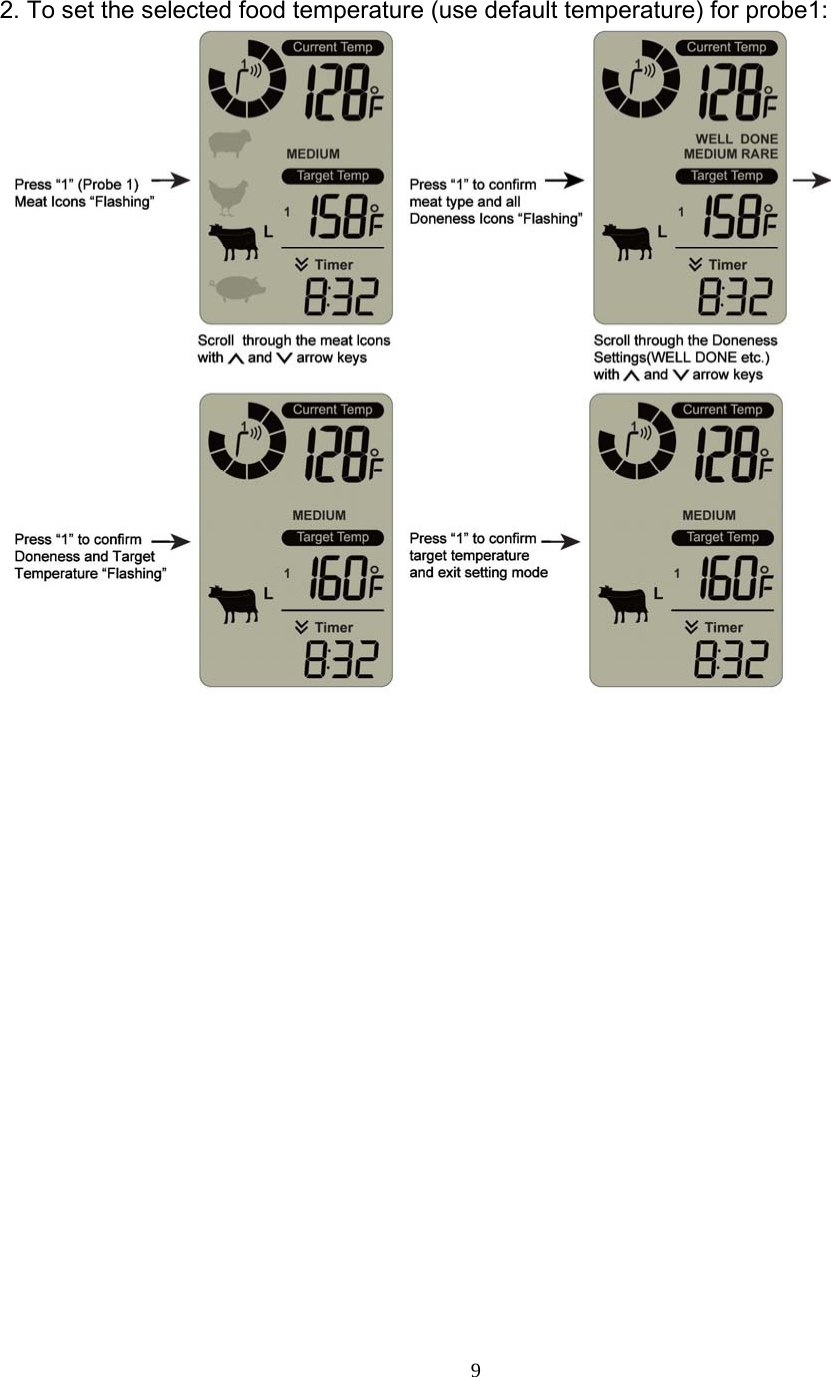  92. To set the selected food temperature (use default temperature) for probe1:                     