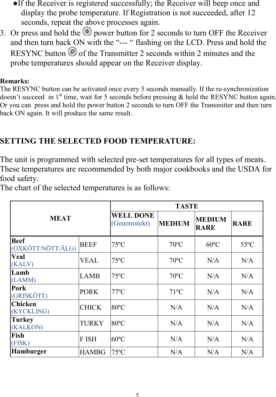  5 ●If the Receiver is registered successfully; the Receiver will beep once and display the probe temperature. If Registration is not succeeded, after 12 seconds, repeat the above processes again. 3. Or press and hold the   power button for 2 seconds to turn OFF the Receiver and then turn back ON with the “--- “ flashing on the LCD. Press and hold the RESYNC button   of the Transmitter 2 seconds within 2 minutes and the probe temperatures should appear on the Receiver display.  Remarks:  The RESYNC button can be activated once every 5 seconds manually. If the re-synchronization doesn’t succeed  in 1st time, wait for 5 seconds before pressing &amp; hold the RESYNC button again. Or you can  press and hold the power button 2 seconds to turn OFF the Transmitter and then turn back ON again. It will produce the same result.    SETTING THE SELECTED FOOD TEMPERATURE:   The unit is programmed with selected pre-set temperatures for all types of meats. These temperatures are recommended by both major cookbooks and the USDA for food safety. The chart of the selected temperatures is as follows:   TASTE MEAT  WELL DONE (Genomstekt)  MEDIUM  MEDIUM RARE  RARE Beef (OXKÖTT/NÖTT/ÄLG) BEEF  75ºC  70ºC  60ºC  55ºC Veal (KALV) VEAL  75ºC   70ºC  N/A  N/A Lamb (LAMM) LAMB  75ºC  70ºC  N/A  N/A Pork (GRISKÖTT) PORK  77ºC  71ºC  N/A  N/A Chicken (KYCKLING) CHICK  80ºC  N/A  N/A  N/A Turkey (KALKON) TURKY  80ºC  N/A  N/A  N/A Fish (FISK) F ISH  60ºC  N/A  N/A  N/A Hamburger  HAMBG  75ºC  N/A  N/A  N/A   