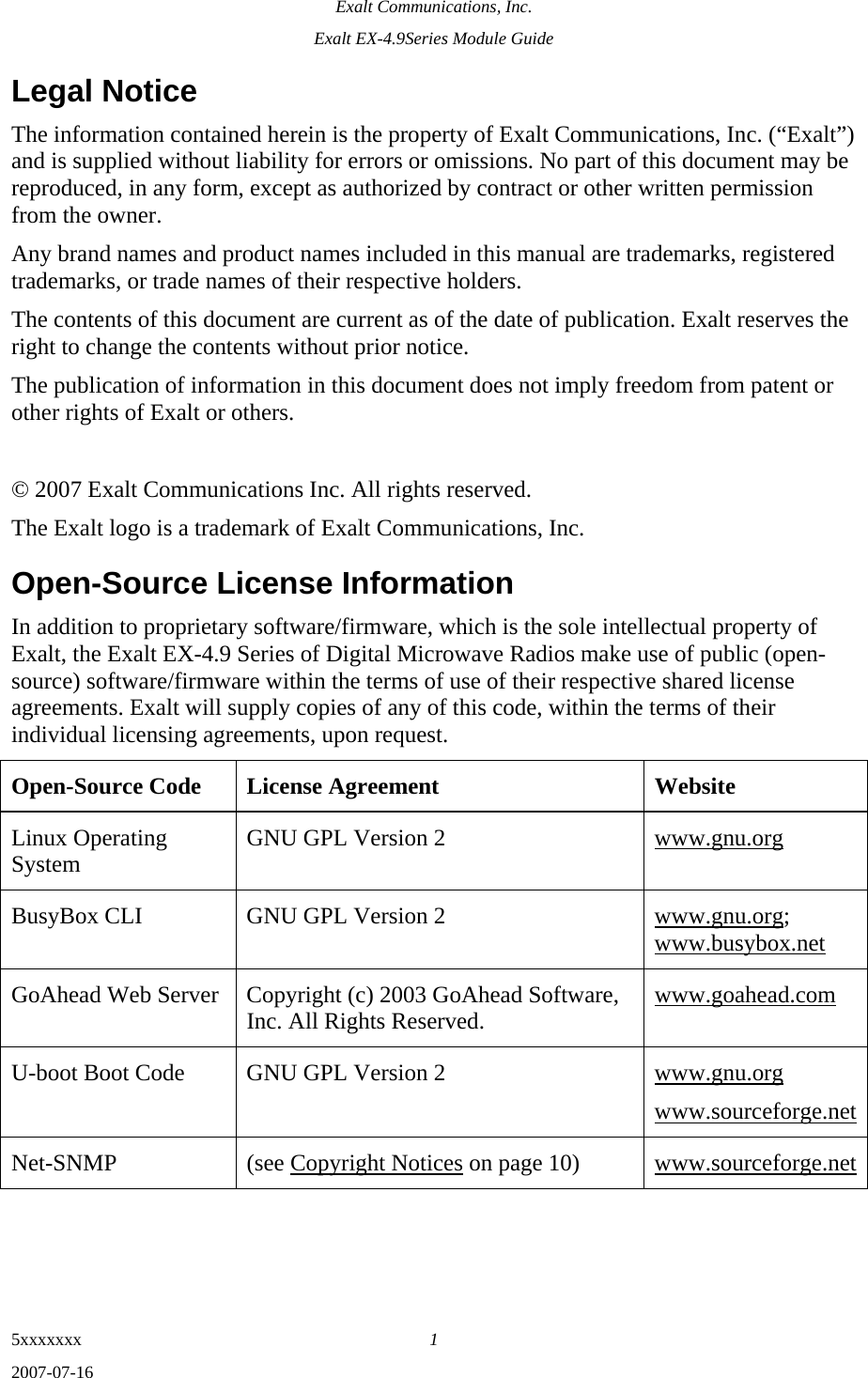 Exalt Communications, Inc. Exalt EX-4.9Series Module Guide 5xxxxxxx  1 2007-07-16 Legal Notice The information contained herein is the property of Exalt Communications, Inc. (“Exalt”) and is supplied without liability for errors or omissions. No part of this document may be reproduced, in any form, except as authorized by contract or other written permission from the owner. Any brand names and product names included in this manual are trademarks, registered trademarks, or trade names of their respective holders. The contents of this document are current as of the date of publication. Exalt reserves the right to change the contents without prior notice. The publication of information in this document does not imply freedom from patent or other rights of Exalt or others.  © 2007 Exalt Communications Inc. All rights reserved. The Exalt logo is a trademark of Exalt Communications, Inc. Open-Source License Information In addition to proprietary software/firmware, which is the sole intellectual property of Exalt, the Exalt EX-4.9 Series of Digital Microwave Radios make use of public (open-source) software/firmware within the terms of use of their respective shared license agreements. Exalt will supply copies of any of this code, within the terms of their individual licensing agreements, upon request. Open-Source Code  License Agreement  Website Linux Operating System  GNU GPL Version 2  www.gnu.org BusyBox CLI  GNU GPL Version 2  www.gnu.org; www.busybox.net GoAhead Web Server  Copyright (c) 2003 GoAhead Software, Inc. All Rights Reserved.  www.goahead.com  U-boot Boot Code  GNU GPL Version 2  www.gnu.org www.sourceforge.net Net-SNMP  (see Copyright Notices on page 10)  www.sourceforge.net 