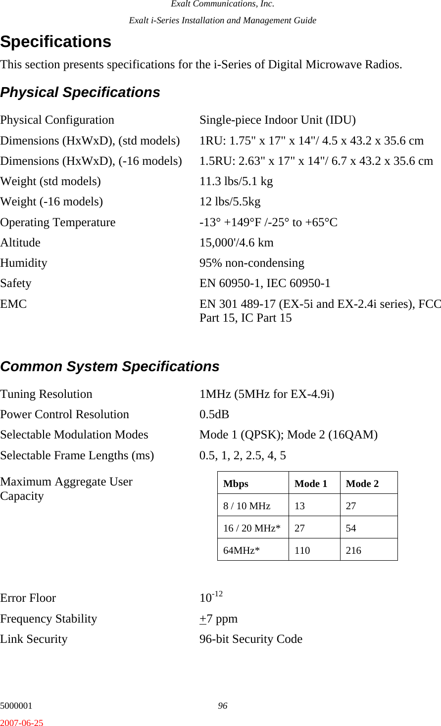 Exalt Communications, Inc. Exalt i-Series Installation and Management Guide 5000001  96 2007-06-25 Specifications This section presents specifications for the i-Series of Digital Microwave Radios. Physical Specifications Physical Configuration  Single-piece Indoor Unit (IDU) Dimensions (HxWxD), (std models)  1RU: 1.75&quot; x 17&quot; x 14&quot;/ 4.5 x 43.2 x 35.6 cm Dimensions (HxWxD), (-16 models)  1.5RU: 2.63&quot; x 17&quot; x 14&quot;/ 6.7 x 43.2 x 35.6 cm Weight (std models)  11.3 lbs/5.1 kg Weight (-16 models)  12 lbs/5.5kg Operating Temperature  -13° +149°F /-25° to +65°C Altitude 15,000&apos;/4.6 km  Humidity 95% non-condensing Safety  EN 60950-1, IEC 60950-1 EMC  EN 301 489-17 (EX-5i and EX-2.4i series), FCC   Part 15, IC Part 15  Common System Specifications Tuning Resolution  1MHz (5MHz for EX-4.9i) Power Control Resolution  0.5dB Selectable Modulation Modes  Mode 1 (QPSK); Mode 2 (16QAM) Selectable Frame Lengths (ms)  0.5, 1, 2, 2.5, 4, 5 Maximum Aggregate User Capacity      Error Floor  10-12 Frequency Stability  +7 ppm Link Security  96-bit Security Code Mbps  Mode 1  Mode 2 8 / 10 MHz  13  27 16 / 20 MHz*  27  54 64MHz* 110 216 