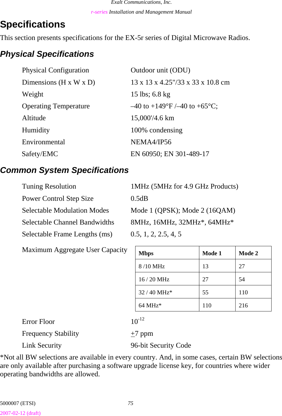 Exalt Communications, Inc. r-series Installation and Management Manual 5000007 (ETSI)  75 2007-02-12 (draft)  Specifications This section presents specifications for the EX-5r series of Digital Microwave Radios. Physical Specifications   Physical Configuration  Outdoor unit (ODU)   Dimensions (H x W x D)  13 x 13 x 4.25&quot;/33 x 33 x 10.8 cm   Weight  15 lbs; 6.8 kg   Operating Temperature  –40 to +149°F /–40 to +65°C;   Altitude  15,000&apos;/4.6 km   Humidity  100% condensing  Environmental  NEMA4/IP56 Safety/EMC    EN 60950; EN 301-489-17 Common System Specifications   Tuning Resolution  1MHz (5MHz for 4.9 GHz Products)   Power Control Step Size  0.5dB   Selectable Modulation Modes  Mode 1 (QPSK); Mode 2 (16QAM)   Selectable Channel Bandwidths  8MHz, 16MHz, 32MHz*, 64MHz*   Selectable Frame Lengths (ms)  0.5, 1, 2, 2.5, 4, 5  Maximum Aggregate User Capacity       Error Floor  10-12  Frequency Stability  +7 ppm   Link Security  96-bit Security Code *Not all BW selections are available in every country. And, in some cases, certain BW selections are only available after purchasing a software upgrade license key, for countries where wider operating bandwidths are allowed. Mbps  Mode 1  Mode 2 8 /10 MHz  13  27 16 / 20 MHz  27  54 32 / 40 MHz*  55  110 64 MHz*  110  216 