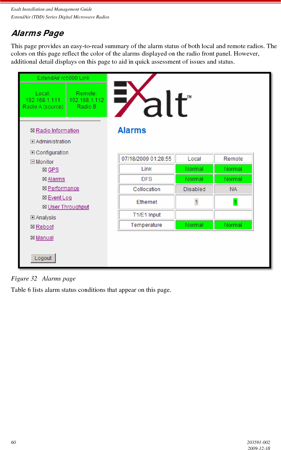 Exalt Installation and Management GuideExtendAir (TDD) Series Digital Microwave Radios60 203591-0022009-12-18Alarms PageThis page provides an easy-to-read summary of the alarm status of both local and remote radios. The colors on this page reflect the color of the alarms displayed on the radio front panel. However, additional detail displays on this page to aid in quick assessment of issues and status.Figure 32   Alarms pageTable 6 lists alarm status conditions that appear on this page.