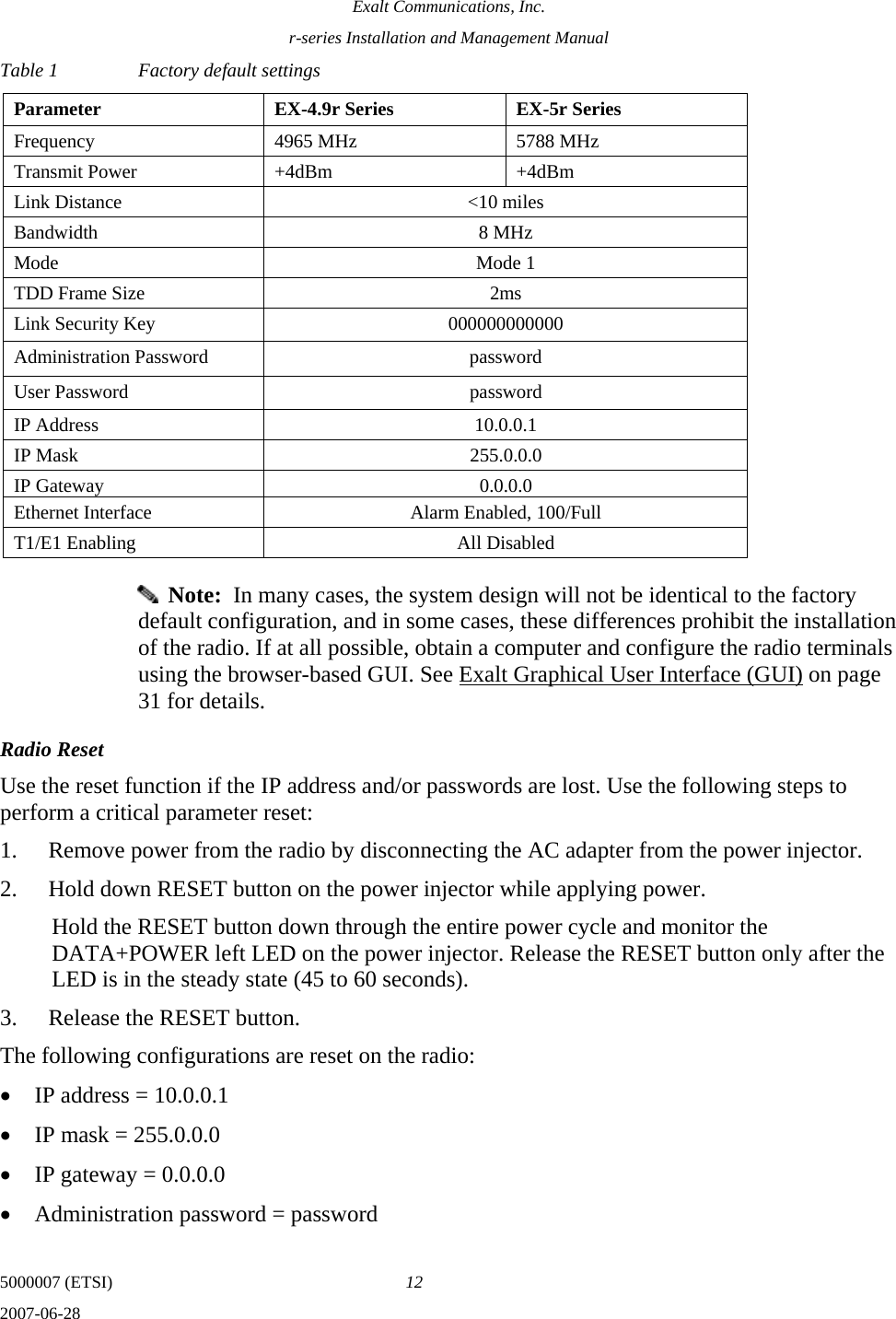 Exalt Communications, Inc. r-series Installation and Management Manual 5000007 (ETSI)  12 2007-06-28  Table 1  Factory default settings Parameter  EX-4.9r Series  EX-5r Series Frequency  4965 MHz  5788 MHz Transmit Power  +4dBm  +4dBm Link Distance  &lt;10 miles Bandwidth 8 MHz Mode Mode 1 TDD Frame Size  2ms Link Security Key  000000000000 Administration Password  password User Password  password IP Address  10.0.0.1 IP Mask  255.0.0.0 IP Gateway  0.0.0.0 Ethernet Interface  Alarm Enabled, 100/Full T1/E1 Enabling  All Disabled   Note:  In many cases, the system design will not be identical to the factory default configuration, and in some cases, these differences prohibit the installation of the radio. If at all possible, obtain a computer and configure the radio terminals using the browser-based GUI. See Exalt Graphical User Interface (GUI) on page 31 for details. Radio Reset Use the reset function if the IP address and/or passwords are lost. Use the following steps to perform a critical parameter reset: 1. Remove power from the radio by disconnecting the AC adapter from the power injector. 2. Hold down RESET button on the power injector while applying power.  Hold the RESET button down through the entire power cycle and monitor the DATA+POWER left LED on the power injector. Release the RESET button only after the LED is in the steady state (45 to 60 seconds). 3. Release the RESET button. The following configurations are reset on the radio: • IP address = 10.0.0.1 • IP mask = 255.0.0.0 • IP gateway = 0.0.0.0 • Administration password = password 