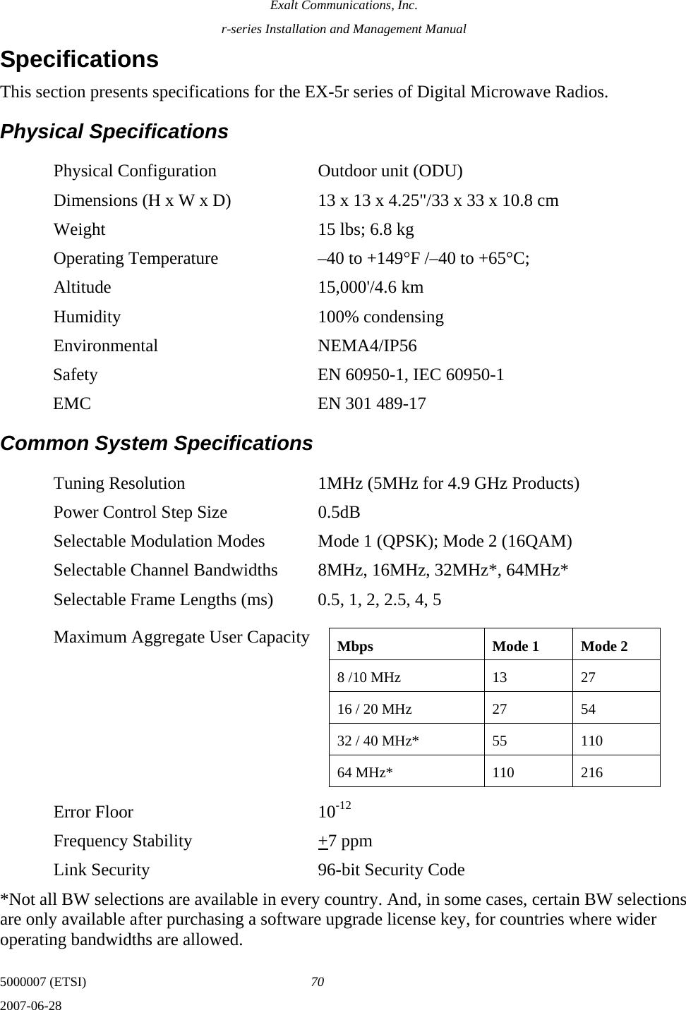 Exalt Communications, Inc. r-series Installation and Management Manual 5000007 (ETSI)  70 2007-06-28  Specifications This section presents specifications for the EX-5r series of Digital Microwave Radios. Physical Specifications   Physical Configuration  Outdoor unit (ODU)   Dimensions (H x W x D)  13 x 13 x 4.25&quot;/33 x 33 x 10.8 cm   Weight  15 lbs; 6.8 kg   Operating Temperature  –40 to +149°F /–40 to +65°C;   Altitude  15,000&apos;/4.6 km   Humidity  100% condensing  Environmental  NEMA4/IP56 Safety    EN 60950-1, IEC 60950-1 EMC     EN 301 489-17 Common System Specifications   Tuning Resolution  1MHz (5MHz for 4.9 GHz Products)   Power Control Step Size  0.5dB   Selectable Modulation Modes  Mode 1 (QPSK); Mode 2 (16QAM)   Selectable Channel Bandwidths  8MHz, 16MHz, 32MHz*, 64MHz*   Selectable Frame Lengths (ms)  0.5, 1, 2, 2.5, 4, 5  Maximum Aggregate User Capacity       Error Floor  10-12  Frequency Stability  +7 ppm   Link Security  96-bit Security Code *Not all BW selections are available in every country. And, in some cases, certain BW selections are only available after purchasing a software upgrade license key, for countries where wider operating bandwidths are allowed. Mbps  Mode 1  Mode 2 8 /10 MHz  13  27 16 / 20 MHz  27  54 32 / 40 MHz*  55  110 64 MHz*  110  216 