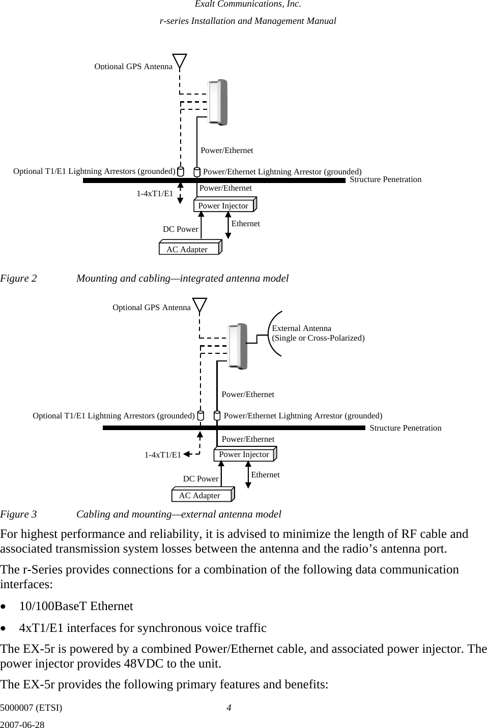 Exalt Communications, Inc. r-series Installation and Management Manual 5000007 (ETSI)  4 2007-06-28  Figure 2  Mounting and cabling—integrated antenna model Figure 3  Cabling and mounting—external antenna model For highest performance and reliability, it is advised to minimize the length of RF cable and associated transmission system losses between the antenna and the radio’s antenna port. The r-Series provides connections for a combination of the following data communication interfaces: • 10/100BaseT Ethernet • 4xT1/E1 interfaces for synchronous voice traffic The EX-5r is powered by a combined Power/Ethernet cable, and associated power injector. The power injector provides 48VDC to the unit. The EX-5r provides the following primary features and benefits: Power/Ethernet Lightning Arrestor (grounded) Power/EthernetPower/EthernetPower Injector EthernetDC PowerOptional T1/E1 Lightning Arrestors (grounded) 1-4xT1/E1 Optional GPS Antenna AC AdapterStructure Penetration External Antenna (Single or Cross-Polarized)Power/Ethernet Lightning Arrestor (grounded) Power/EthernetPower/EthernetPower Injector EthernetDC PowerOptional T1/E1 Lightning Arrestors (grounded)1-4xT1/E1 Optional GPS Antenna AC Adapter Structure Penetration 