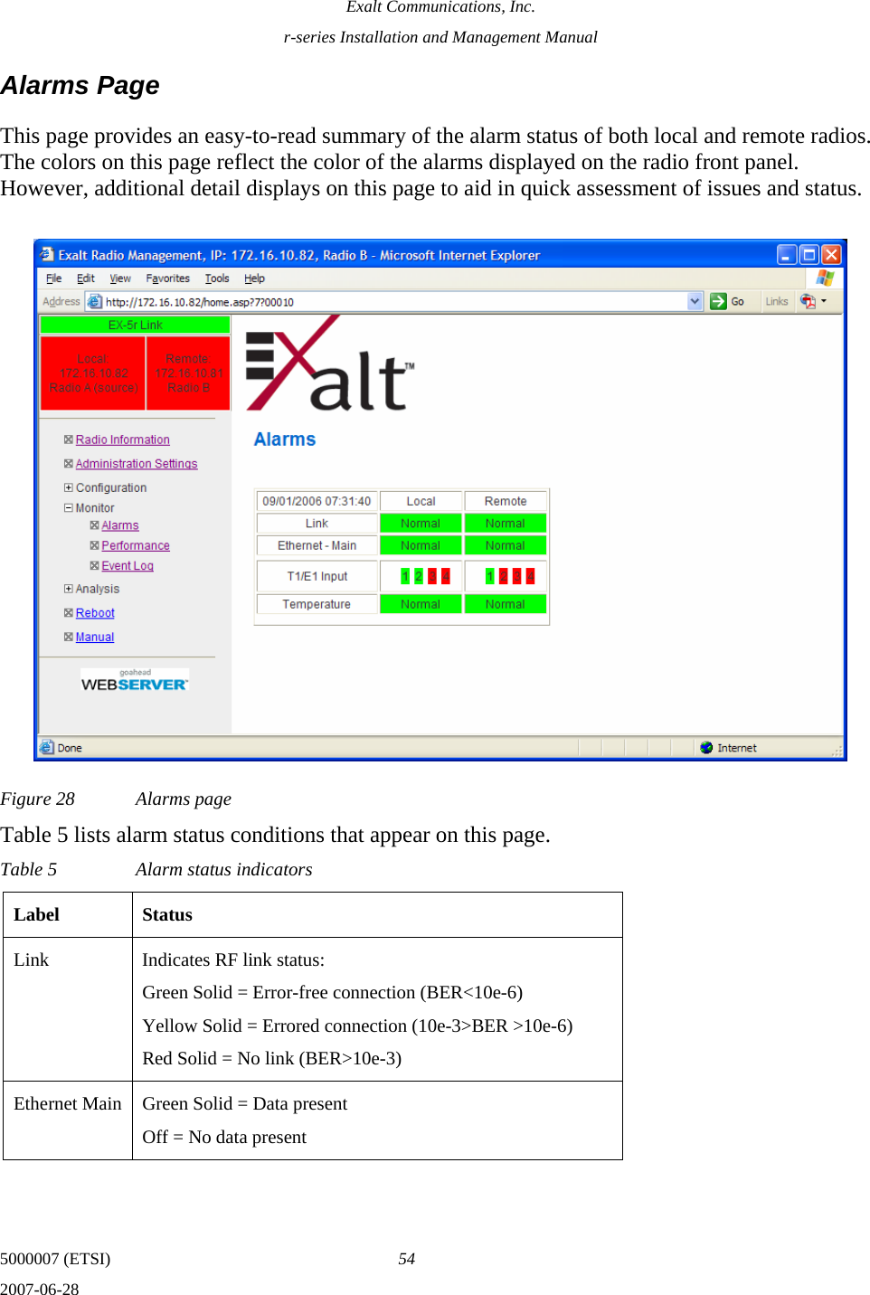 Exalt Communications, Inc. r-series Installation and Management Manual 5000007 (ETSI)  54 2007-06-28  Alarms Page This page provides an easy-to-read summary of the alarm status of both local and remote radios. The colors on this page reflect the color of the alarms displayed on the radio front panel. However, additional detail displays on this page to aid in quick assessment of issues and status. Figure 28  Alarms page Table 5 lists alarm status conditions that appear on this page. Table 5  Alarm status indicators  Label Status Link   Indicates RF link status: Green Solid = Error-free connection (BER&lt;10e-6) Yellow Solid = Errored connection (10e-3&gt;BER &gt;10e-6) Red Solid = No link (BER&gt;10e-3) Ethernet Main  Green Solid = Data present Off = No data present  