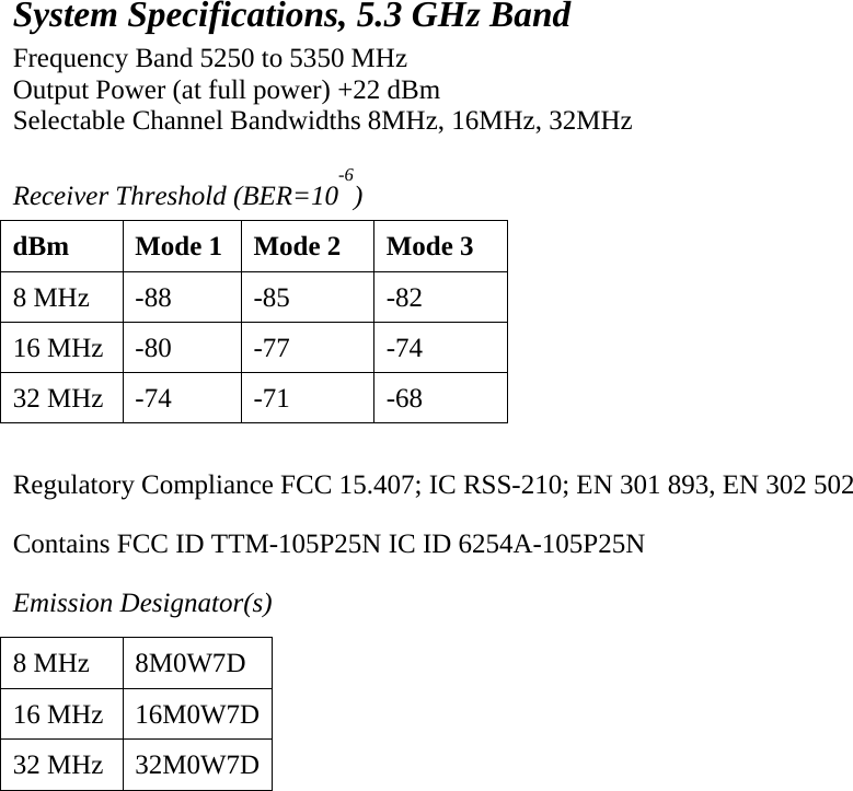 System Specifications, 5.3 GHz Band   Frequency Band 5250 to 5350 MHz   Output Power (at full power) +22 dBm Selectable Channel Bandwidths 8MHz, 16MHz, 32MHz  Receiver Threshold (BER=10-6)  dBm   Mode 1   Mode 2   Mode 3 8 MHz    -88  -85  -82 16 MHz    -80  -77  -74 32 MHz    -74  -71  -68  Regulatory Compliance FCC 15.407; IC RSS-210; EN 301 893, EN 302 502   Contains FCC ID TTM-105P25N IC ID 6254A-105P25N Emission Designator(s)   8 MHz   8M0W7D  16 MHz    16M0W7D 32 MHz    32M0W7D  