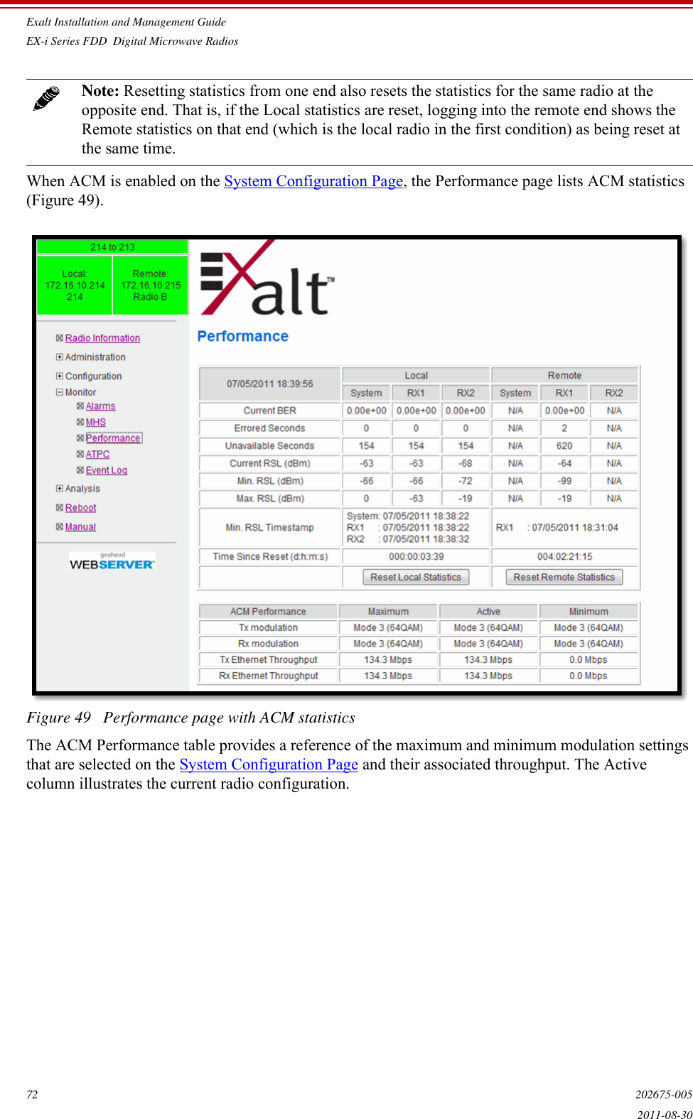 Exalt Installation and Management GuideEX-i Series FDD  Digital Microwave Radios72 202675-0052011-08-30When ACM is enabled on the System Configuration Page, the Performance page lists ACM statistics (Figure 49).Figure 49   Performance page with ACM statisticsThe ACM Performance table provides a reference of the maximum and minimum modulation settings that are selected on the System Configuration Page and their associated throughput. The Active column illustrates the current radio configuration.Note: Resetting statistics from one end also resets the statistics for the same radio at the opposite end. That is, if the Local statistics are reset, logging into the remote end shows the Remote statistics on that end (which is the local radio in the first condition) as being reset at the same time.