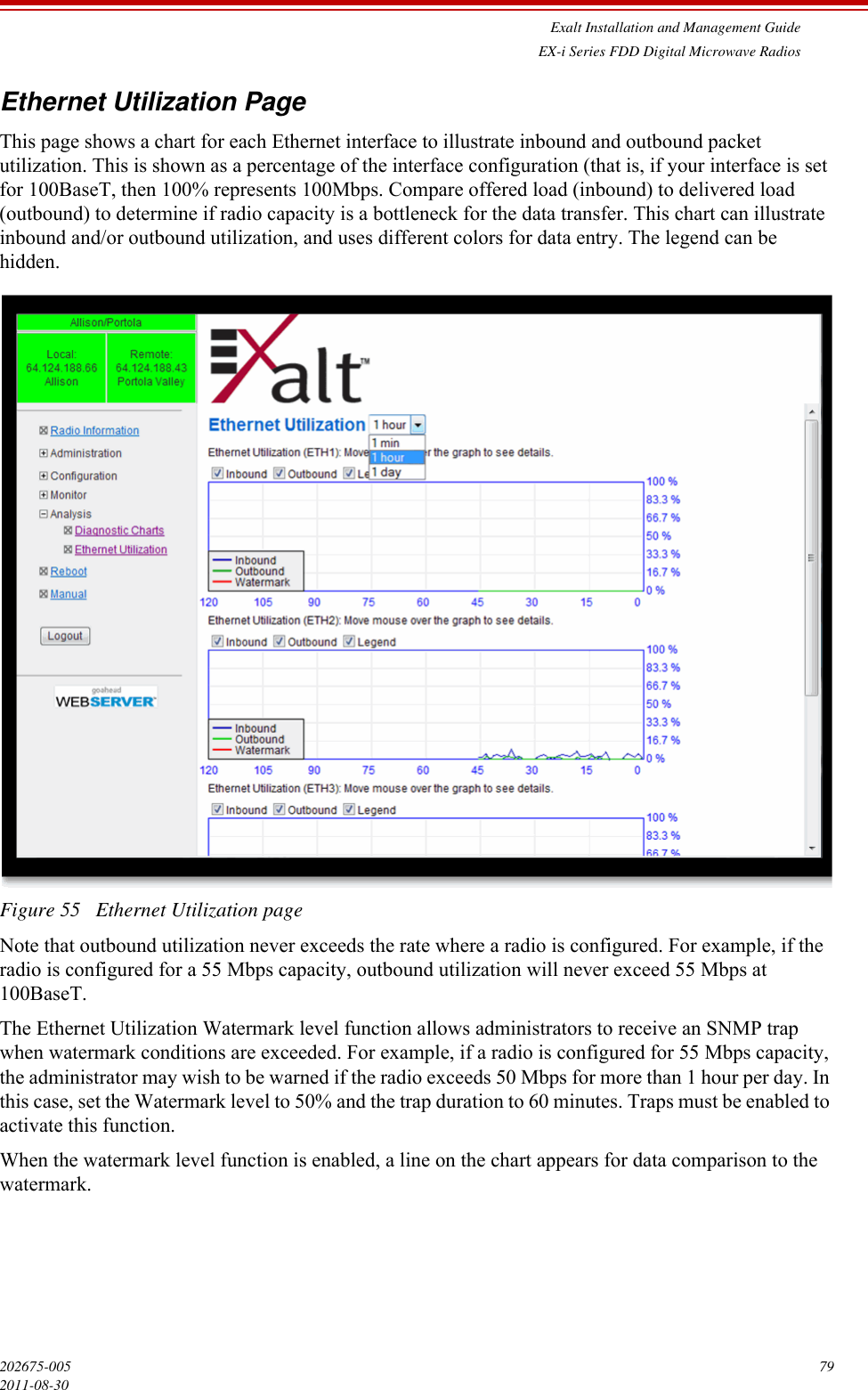 Exalt Installation and Management GuideEX-i Series FDD Digital Microwave Radios202675-005 792011-08-30Ethernet Utilization PageThis page shows a chart for each Ethernet interface to illustrate inbound and outbound packet utilization. This is shown as a percentage of the interface configuration (that is, if your interface is set for 100BaseT, then 100% represents 100Mbps. Compare offered load (inbound) to delivered load (outbound) to determine if radio capacity is a bottleneck for the data transfer. This chart can illustrate inbound and/or outbound utilization, and uses different colors for data entry. The legend can be hidden.Figure 55   Ethernet Utilization pageNote that outbound utilization never exceeds the rate where a radio is configured. For example, if the radio is configured for a 55 Mbps capacity, outbound utilization will never exceed 55 Mbps at 100BaseT.The Ethernet Utilization Watermark level function allows administrators to receive an SNMP trap when watermark conditions are exceeded. For example, if a radio is configured for 55 Mbps capacity, the administrator may wish to be warned if the radio exceeds 50 Mbps for more than 1 hour per day. In this case, set the Watermark level to 50% and the trap duration to 60 minutes. Traps must be enabled to activate this function.When the watermark level function is enabled, a line on the chart appears for data comparison to the watermark.