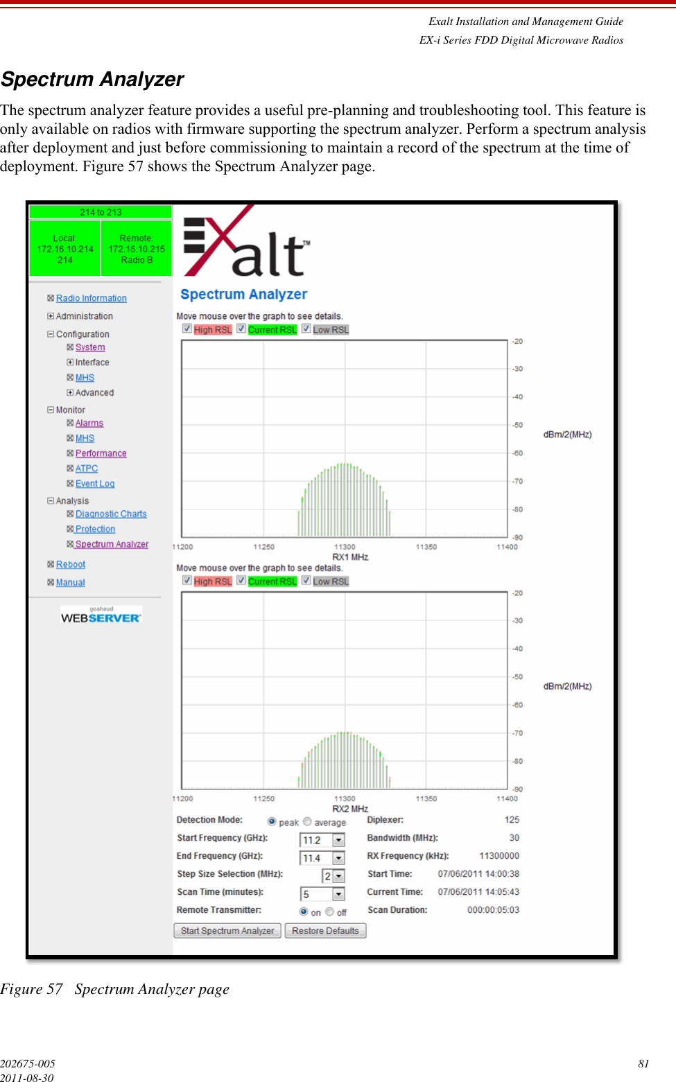 Exalt Installation and Management GuideEX-i Series FDD Digital Microwave Radios202675-005 812011-08-30Spectrum AnalyzerThe spectrum analyzer feature provides a useful pre-planning and troubleshooting tool. This feature is only available on radios with firmware supporting the spectrum analyzer. Perform a spectrum analysis after deployment and just before commissioning to maintain a record of the spectrum at the time of deployment. Figure 57 shows the Spectrum Analyzer page.Figure 57   Spectrum Analyzer page