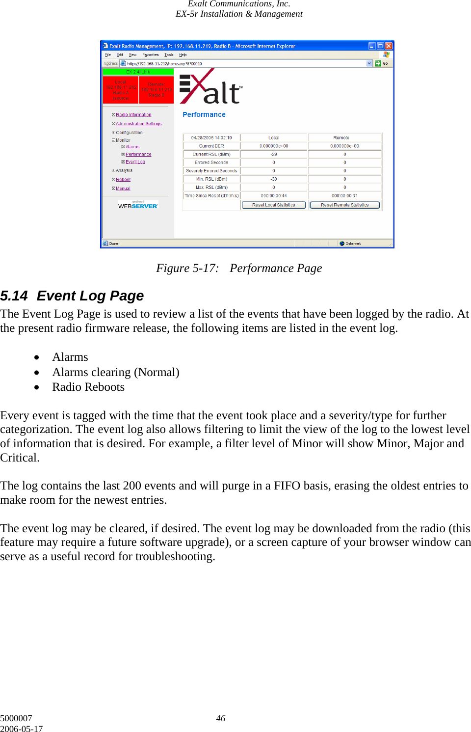 Exalt Communications, Inc. EX-5r Installation &amp; Management 5000007  46 2006-05-17                 Figure 5-17:  Performance Page 5.14  Event Log Page The Event Log Page is used to review a list of the events that have been logged by the radio. At the present radio firmware release, the following items are listed in the event log.  • Alarms • Alarms clearing (Normal) • Radio Reboots  Every event is tagged with the time that the event took place and a severity/type for further categorization. The event log also allows filtering to limit the view of the log to the lowest level of information that is desired. For example, a filter level of Minor will show Minor, Major and Critical.   The log contains the last 200 events and will purge in a FIFO basis, erasing the oldest entries to make room for the newest entries.  The event log may be cleared, if desired. The event log may be downloaded from the radio (this feature may require a future software upgrade), or a screen capture of your browser window can serve as a useful record for troubleshooting.         