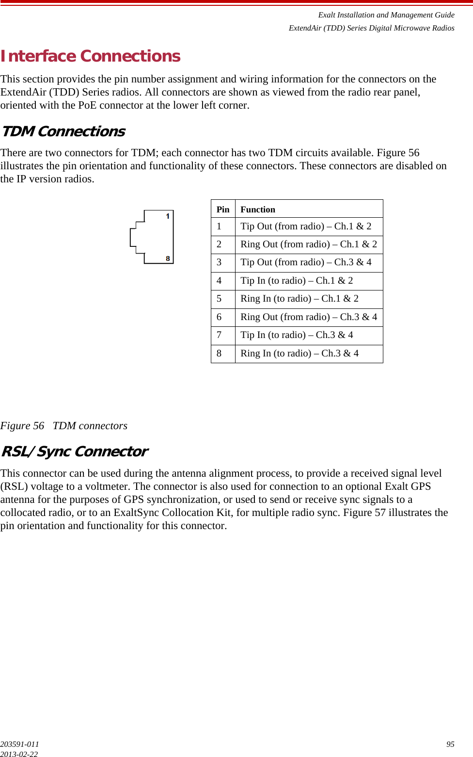 Exalt Installation and Management GuideExtendAir (TDD) Series Digital Microwave Radios203591-011 952013-02-22Interface ConnectionsThis section provides the pin number assignment and wiring information for the connectors on the ExtendAir (TDD) Series radios. All connectors are shown as viewed from the radio rear panel, oriented with the PoE connector at the lower left corner.TDM ConnectionsThere are two connectors for TDM; each connector has two TDM circuits available. Figure 56 illustrates the pin orientation and functionality of these connectors. These connectors are disabled on the IP version radios.Figure 56   TDM connectorsRSL/Sync ConnectorThis connector can be used during the antenna alignment process, to provide a received signal level (RSL) voltage to a voltmeter. The connector is also used for connection to an optional Exalt GPS antenna for the purposes of GPS synchronization, or used to send or receive sync signals to a collocated radio, or to an ExaltSync Collocation Kit, for multiple radio sync. Figure 57 illustrates the pin orientation and functionality for this connector.Pin Function1 Tip Out (from radio) – Ch.1 &amp; 22 Ring Out (from radio) – Ch.1 &amp; 23 Tip Out (from radio) – Ch.3 &amp; 44 Tip In (to radio) – Ch.1 &amp; 25 Ring In (to radio) – Ch.1 &amp; 26 Ring Out (from radio) – Ch.3 &amp; 47 Tip In (to radio) – Ch.3 &amp; 48 Ring In (to radio) – Ch.3 &amp; 4