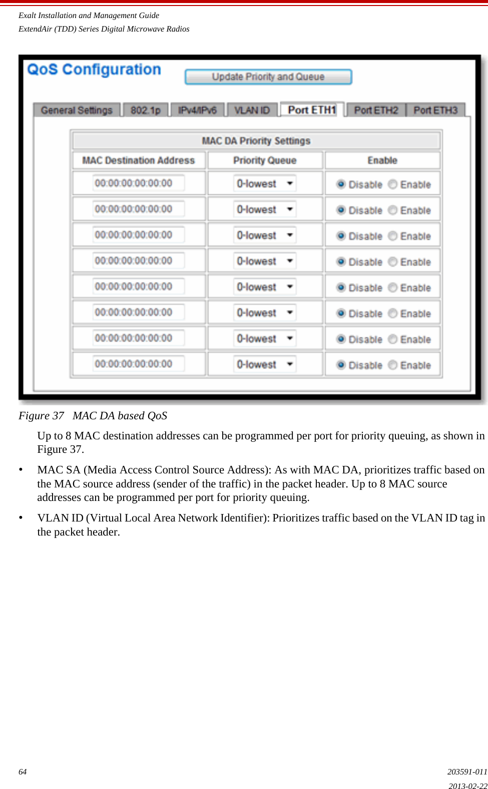 Exalt Installation and Management GuideExtendAir (TDD) Series Digital Microwave Radios64 203591-0112013-02-22Figure 37   MAC DA based QoSUp to 8 MAC destination addresses can be programmed per port for priority queuing, as shown in Figure 37.•MAC SA (Media Access Control Source Address): As with MAC DA, prioritizes traffic based on the MAC source address (sender of the traffic) in the packet header. Up to 8 MAC source addresses can be programmed per port for priority queuing.•VLAN ID (Virtual Local Area Network Identifier): Prioritizes traffic based on the VLAN ID tag in the packet header. 