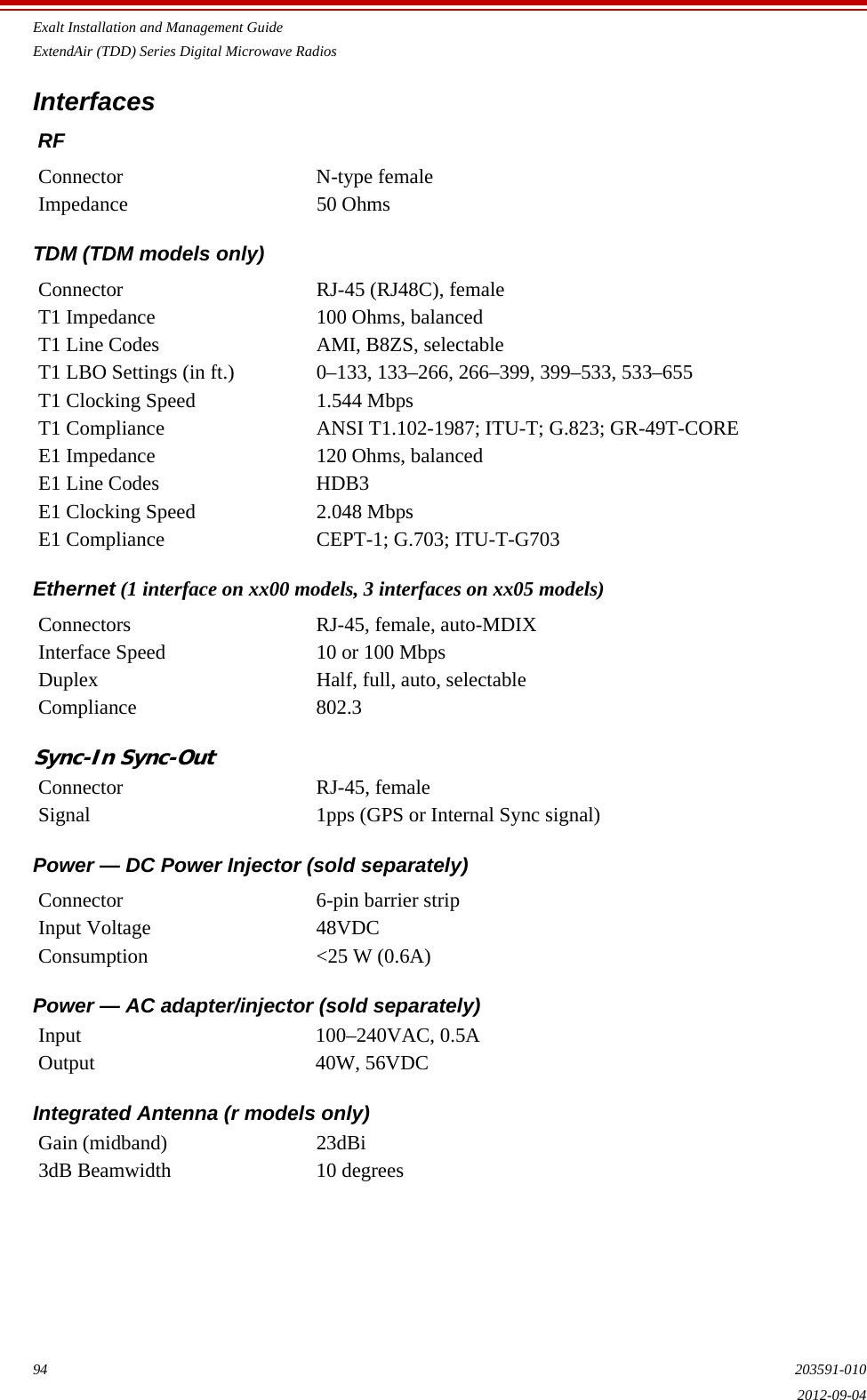 Exalt Installation and Management GuideExtendAir (TDD) Series Digital Microwave Radios94 203591-0102012-09-04Interfaces RFTDM (TDM models only) Ethernet (1 interface on xx00 models, 3 interfaces on xx05 models)Sync-In Sync-OutPower — DC Power Injector (sold separately)Power — AC adapter/injector (sold separately)Integrated Antenna (r models only)Connector N-type femaleImpedance 50 OhmsConnector RJ-45 (RJ48C), femaleT1 Impedance 100 Ohms, balancedT1 Line Codes AMI, B8ZS, selectableT1 LBO Settings (in ft.) 0–133, 133–266, 266–399, 399–533, 533–655T1 Clocking Speed 1.544 MbpsT1 Compliance ANSI T1.102-1987; ITU-T; G.823; GR-49T-COREE1 Impedance 120 Ohms, balancedE1 Line Codes HDB3E1 Clocking Speed 2.048 MbpsE1 Compliance CEPT-1; G.703; ITU-T-G703Connectors RJ-45, female, auto-MDIXInterface Speed 10 or 100 MbpsDuplex Half, full, auto, selectableCompliance 802.3Connector RJ-45, femaleSignal 1pps (GPS or Internal Sync signal)Connector 6-pin barrier stripInput Voltage 48VDCConsumption &lt;25 W (0.6A)Input 100–240VAC, 0.5AOutput 40W, 56VDCGain (midband) 23dBi3dB Beamwidth 10 degrees