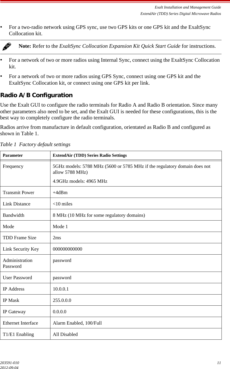 Exalt Installation and Management GuideExtendAir (TDD) Series Digital Microwave Radios203591-010 112012-09-04•For a two-radio network using GPS sync, use two GPS kits or one GPS kit and the ExaltSync Collocation kit.•For a network of two or more radios using Internal Sync, connect using the ExaltSync Collocation kit.•For a network of two or more radios using GPS Sync, connect using one GPS kit and the ExaltSync Collocation kit, or connect using one GPS kit per link.Radio A/B ConfigurationUse the Exalt GUI to configure the radio terminals for Radio A and Radio B orientation. Since many other parameters also need to be set, and the Exalt GUI is needed for these configurations, this is the best way to completely configure the radio terminals.Radios arrive from manufacture in default configuration, orientated as Radio B and configured as shown in Table 1.Note: Refer to the ExaltSync Collocation Expansion Kit Quick Start Guide for instructions.Table 1  Factory default settingsParameter ExtendAir (TDD) Series Radio SettingsFrequency 5GHz models: 5788 MHz (5600 or 5785 MHz if the regulatory domain does not allow 5788 MHz)4.9GHz models: 4965 MHzTransmit Power +4dBmLink Distance &lt;10 milesBandwidth 8 MHz (10 MHz for some regulatory domains)Mode Mode 1TDD Frame Size 2msLink Security Key 000000000000Administration Password passwordUser Password passwordIP Address 10.0.0.1IP Mask 255.0.0.0IP Gateway 0.0.0.0Ethernet Interface Alarm Enabled, 100/FullT1/E1 Enabling All Disabled