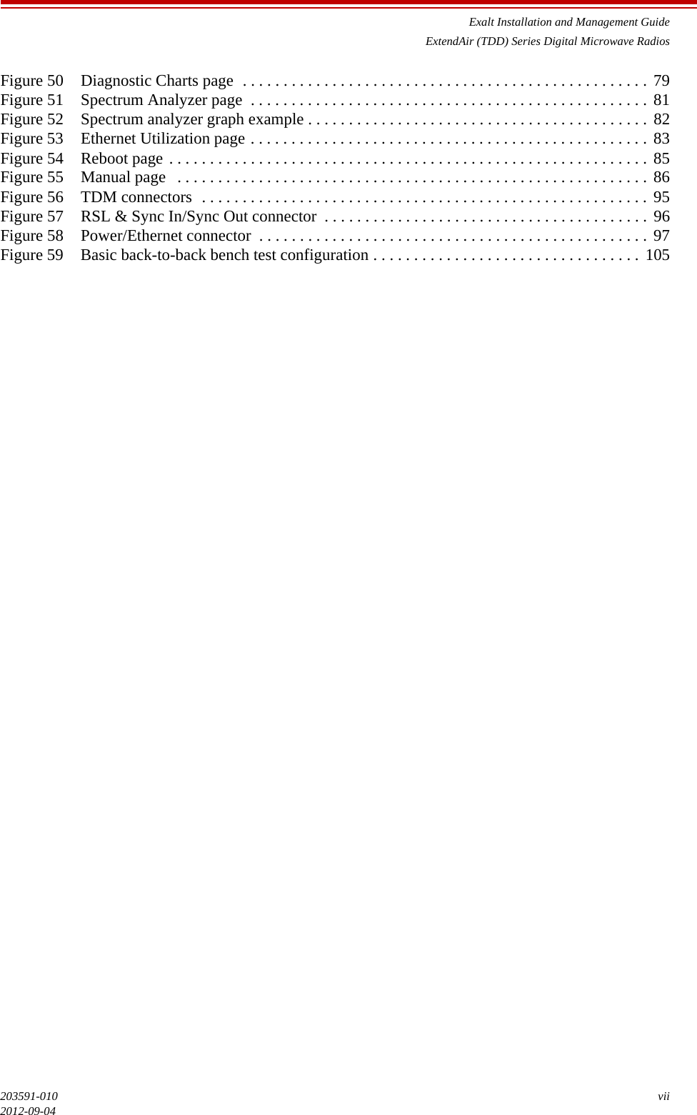 Exalt Installation and Management GuideExtendAir (TDD) Series Digital Microwave Radios203591-010 vii2012-09-04Figure 50 Diagnostic Charts page  . . . . . . . . . . . . . . . . . . . . . . . . . . . . . . . . . . . . . . . . . . . . . . . . . . 79Figure 51 Spectrum Analyzer page  . . . . . . . . . . . . . . . . . . . . . . . . . . . . . . . . . . . . . . . . . . . . . . . . . 81Figure 52 Spectrum analyzer graph example . . . . . . . . . . . . . . . . . . . . . . . . . . . . . . . . . . . . . . . . . . 82Figure 53 Ethernet Utilization page . . . . . . . . . . . . . . . . . . . . . . . . . . . . . . . . . . . . . . . . . . . . . . . . . 83Figure 54 Reboot page . . . . . . . . . . . . . . . . . . . . . . . . . . . . . . . . . . . . . . . . . . . . . . . . . . . . . . . . . . . 85Figure 55 Manual page   . . . . . . . . . . . . . . . . . . . . . . . . . . . . . . . . . . . . . . . . . . . . . . . . . . . . . . . . . . 86Figure 56 TDM connectors  . . . . . . . . . . . . . . . . . . . . . . . . . . . . . . . . . . . . . . . . . . . . . . . . . . . . . . . 95Figure 57 RSL &amp; Sync In/Sync Out connector  . . . . . . . . . . . . . . . . . . . . . . . . . . . . . . . . . . . . . . . . 96Figure 58 Power/Ethernet connector  . . . . . . . . . . . . . . . . . . . . . . . . . . . . . . . . . . . . . . . . . . . . . . . . 97Figure 59 Basic back-to-back bench test configuration . . . . . . . . . . . . . . . . . . . . . . . . . . . . . . . . . 105