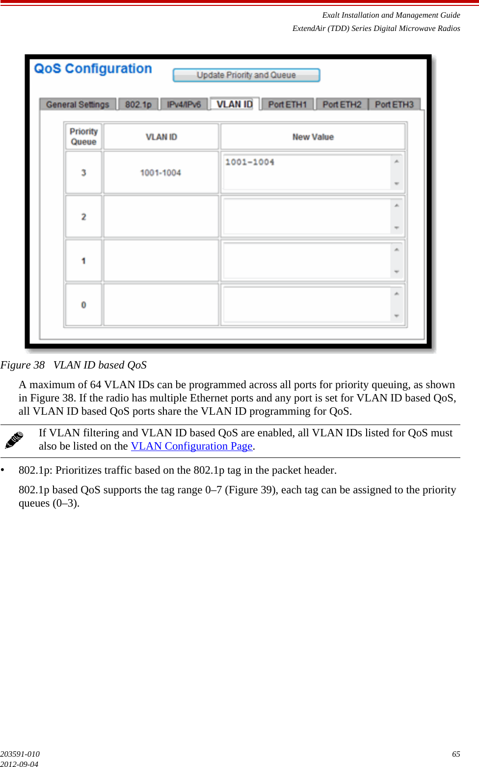 Exalt Installation and Management GuideExtendAir (TDD) Series Digital Microwave Radios203591-010 652012-09-04Figure 38   VLAN ID based QoSA maximum of 64 VLAN IDs can be programmed across all ports for priority queuing, as shown in Figure 38. If the radio has multiple Ethernet ports and any port is set for VLAN ID based QoS, all VLAN ID based QoS ports share the VLAN ID programming for QoS. •802.1p: Prioritizes traffic based on the 802.1p tag in the packet header.802.1p based QoS supports the tag range 0–7 (Figure 39), each tag can be assigned to the priority queues (0–3). If VLAN filtering and VLAN ID based QoS are enabled, all VLAN IDs listed for QoS must also be listed on the VLAN Configuration Page.