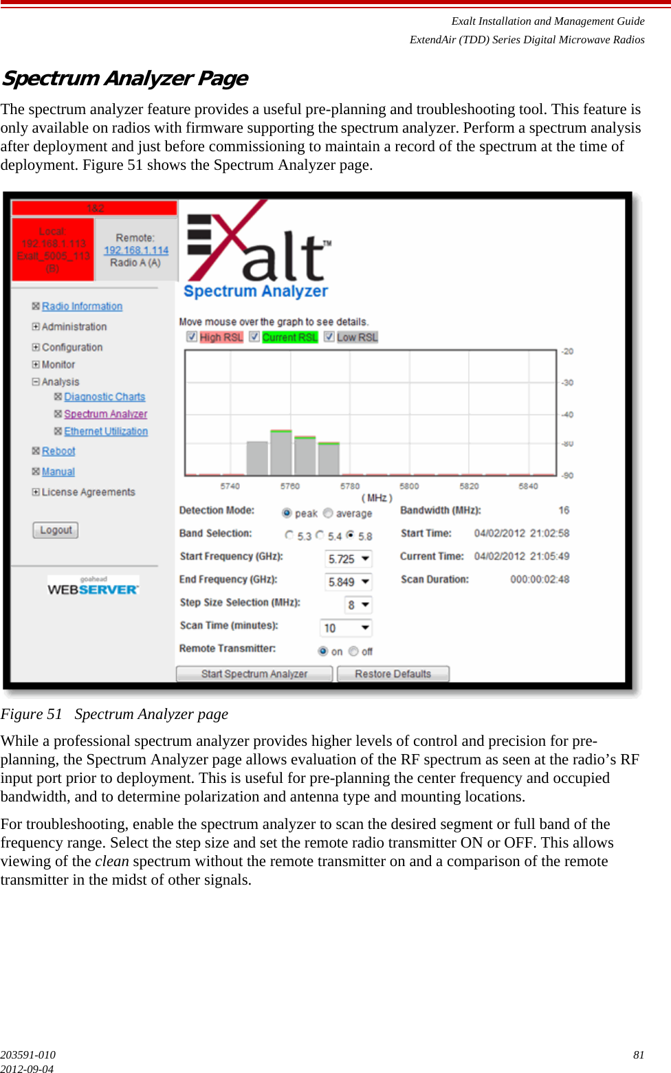 Exalt Installation and Management GuideExtendAir (TDD) Series Digital Microwave Radios203591-010 812012-09-04Spectrum Analyzer PageThe spectrum analyzer feature provides a useful pre-planning and troubleshooting tool. This feature is only available on radios with firmware supporting the spectrum analyzer. Perform a spectrum analysis after deployment and just before commissioning to maintain a record of the spectrum at the time of deployment. Figure 51 shows the Spectrum Analyzer page.Figure 51   Spectrum Analyzer pageWhile a professional spectrum analyzer provides higher levels of control and precision for pre-planning, the Spectrum Analyzer page allows evaluation of the RF spectrum as seen at the radio’s RF input port prior to deployment. This is useful for pre-planning the center frequency and occupied bandwidth, and to determine polarization and antenna type and mounting locations. For troubleshooting, enable the spectrum analyzer to scan the desired segment or full band of the frequency range. Select the step size and set the remote radio transmitter ON or OFF. This allows viewing of the clean spectrum without the remote transmitter on and a comparison of the remote transmitter in the midst of other signals.