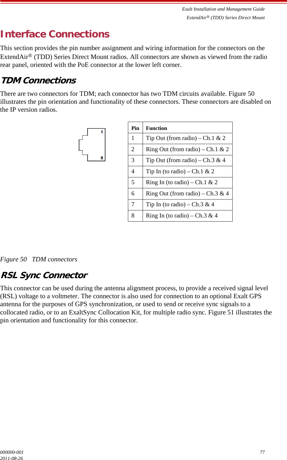 Exalt Installation and Management GuideExtendAir® (TDD) Series Direct Mount000000-001 772011-08-26Interface ConnectionsThis section provides the pin number assignment and wiring information for the connectors on the ExtendAir® (TDD) Series Direct Mount radios. All connectors are shown as viewed from the radio rear panel, oriented with the PoE connector at the lower left corner.TDM ConnectionsThere are two connectors for TDM; each connector has two TDM circuits available. Figure 50 illustrates the pin orientation and functionality of these connectors. These connectors are disabled on the IP version radios.Figure 50   TDM connectorsRSL Sync ConnectorThis connector can be used during the antenna alignment process, to provide a received signal level (RSL) voltage to a voltmeter. The connector is also used for connection to an optional Exalt GPS antenna for the purposes of GPS synchronization, or used to send or receive sync signals to a collocated radio, or to an ExaltSync Collocation Kit, for multiple radio sync. Figure 51 illustrates the pin orientation and functionality for this connector.Pin Function1 Tip Out (from radio) – Ch.1 &amp; 22 Ring Out (from radio) – Ch.1 &amp; 23 Tip Out (from radio) – Ch.3 &amp; 44 Tip In (to radio) – Ch.1 &amp; 25 Ring In (to radio) – Ch.1 &amp; 26 Ring Out (from radio) – Ch.3 &amp; 47 Tip In (to radio) – Ch.3 &amp; 48 Ring In (to radio) – Ch.3 &amp; 4