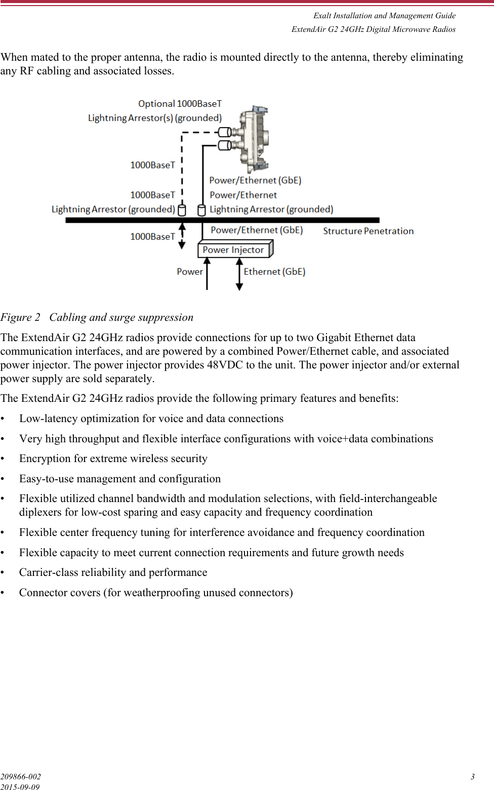 Exalt Installation and Management GuideExtendAir G2 24GHz Digital Microwave Radios209866-002 32015-09-09When mated to the proper antenna, the radio is mounted directly to the antenna, thereby eliminating any RF cabling and associated losses. Figure 2   Cabling and surge suppressionThe ExtendAir G2 24GHz radios provide connections for up to two Gigabit Ethernet data communication interfaces, and are powered by a combined Power/Ethernet cable, and associated power injector. The power injector provides 48VDC to the unit. The power injector and/or external power supply are sold separately.The ExtendAir G2 24GHz radios provide the following primary features and benefits:• Low-latency optimization for voice and data connections• Very high throughput and flexible interface configurations with voice+data combinations• Encryption for extreme wireless security• Easy-to-use management and configuration• Flexible utilized channel bandwidth and modulation selections, with field-interchangeable diplexers for low-cost sparing and easy capacity and frequency coordination• Flexible center frequency tuning for interference avoidance and frequency coordination• Flexible capacity to meet current connection requirements and future growth needs• Carrier-class reliability and performance• Connector covers (for weatherproofing unused connectors)