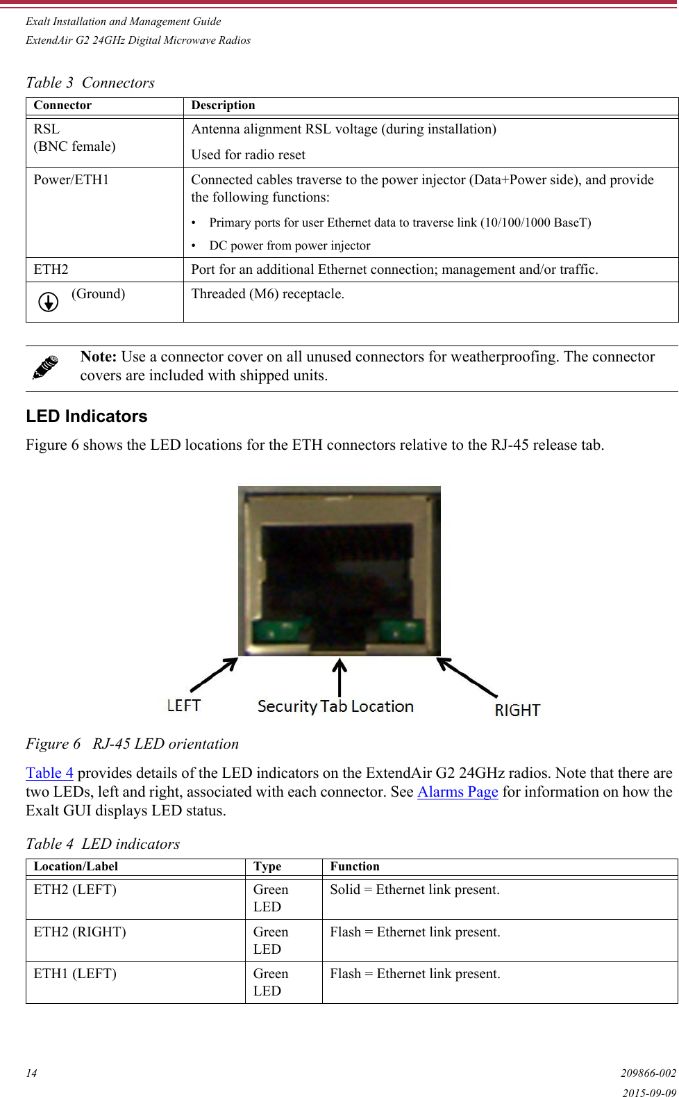 Exalt Installation and Management GuideExtendAir G2 24GHz Digital Microwave Radios14 209866-0022015-09-09LED IndicatorsFigure 6 shows the LED locations for the ETH connectors relative to the RJ-45 release tab.Figure 6   RJ-45 LED orientationTable 4 provides details of the LED indicators on the ExtendAir G2 24GHz radios. Note that there are two LEDs, left and right, associated with each connector. See Alarms Page for information on how the Exalt GUI displays LED status.Table 3  ConnectorsConnector  DescriptionRSL(BNC female)Antenna alignment RSL voltage (during installation)Used for radio resetPower/ETH1 Connected cables traverse to the power injector (Data+Power side), and provide the following functions:• Primary ports for user Ethernet data to traverse link (10/100/1000 BaseT)• DC power from power injectorETH2  Port for an additional Ethernet connection; management and/or traffic.(Ground)  Threaded (M6) receptacle.Note: Use a connector cover on all unused connectors for weatherproofing. The connector covers are included with shipped units.Table 4  LED indicatorsLocation/Label  Type  Function ETH2 (LEFT) Green LED Solid = Ethernet link present. ETH2 (RIGHT) Green LED Flash = Ethernet link present. ETH1 (LEFT) Green LED Flash = Ethernet link present.